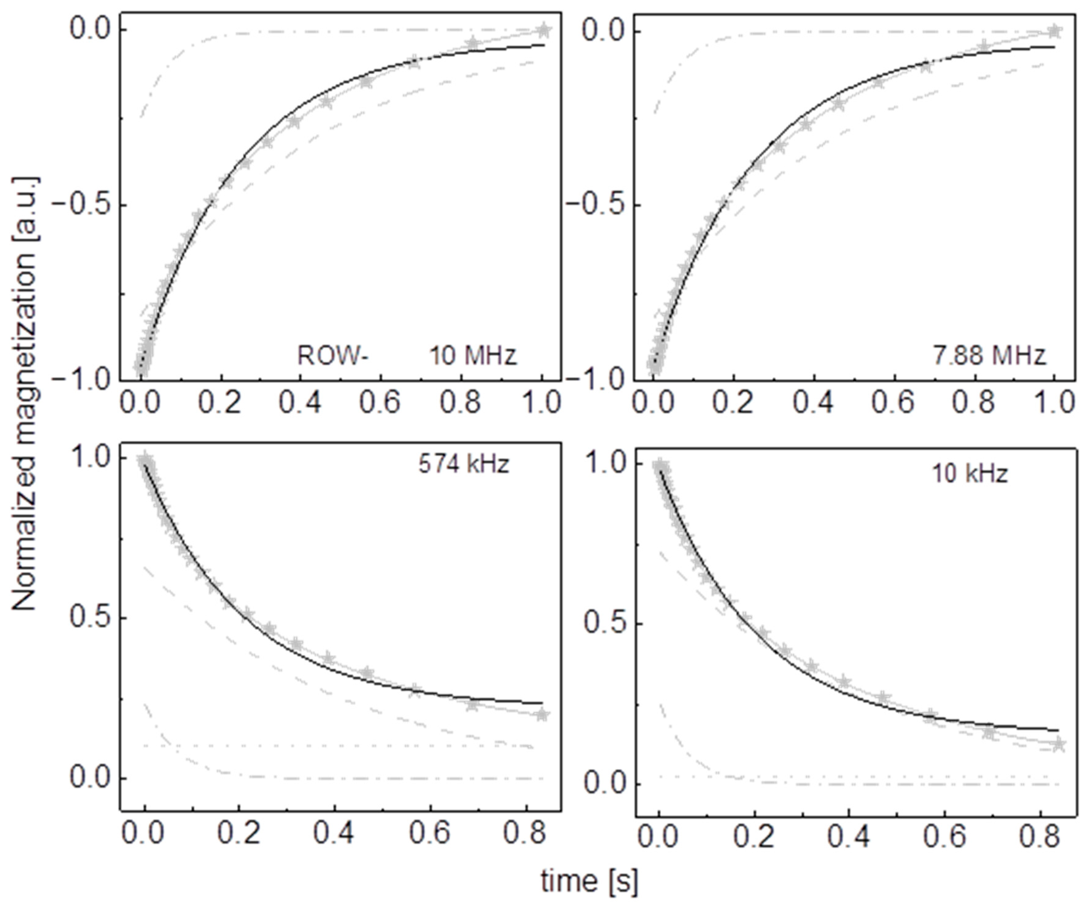 Molecules 29 02422 g0a10