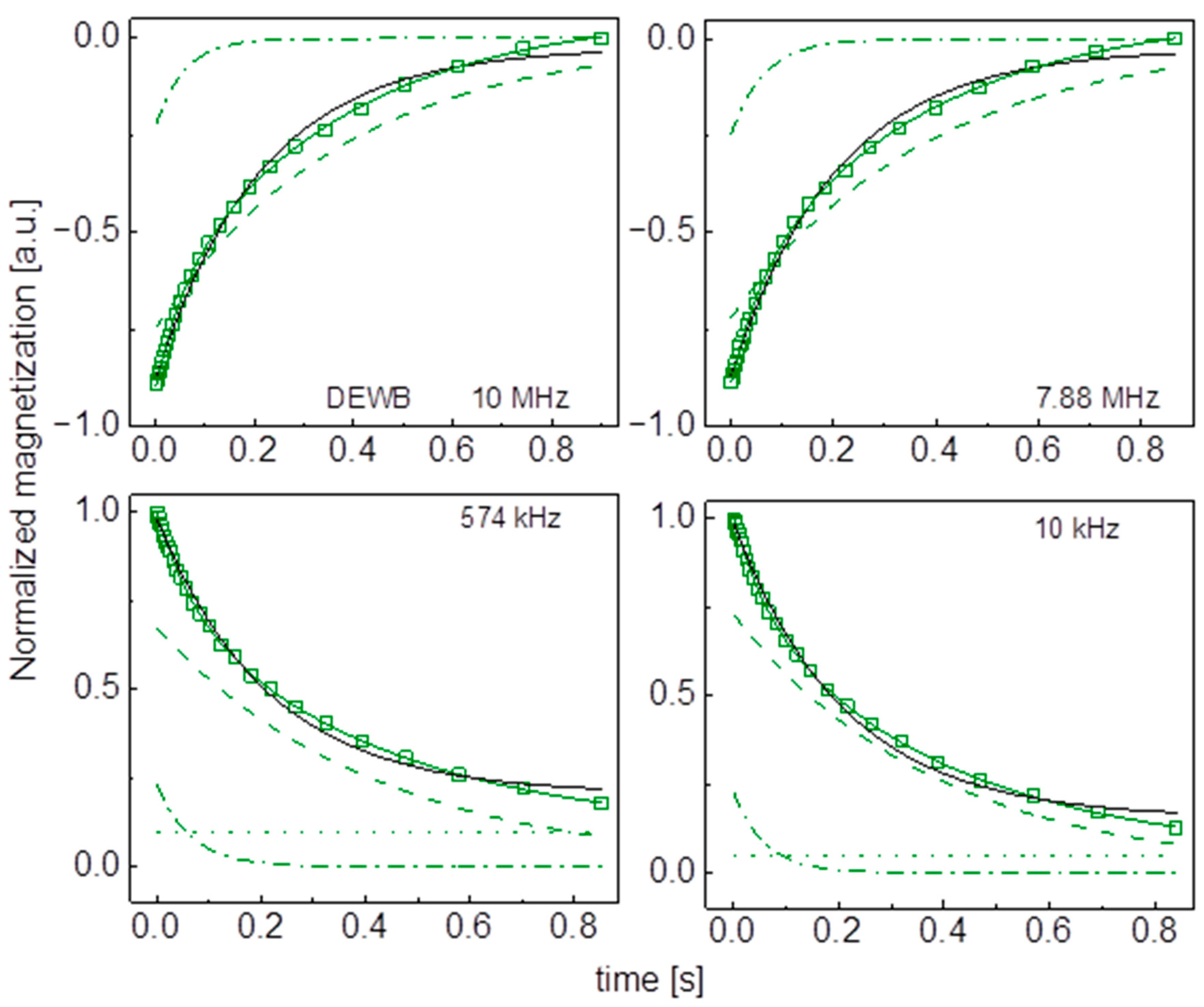 Molecules 29 02422 g0a11