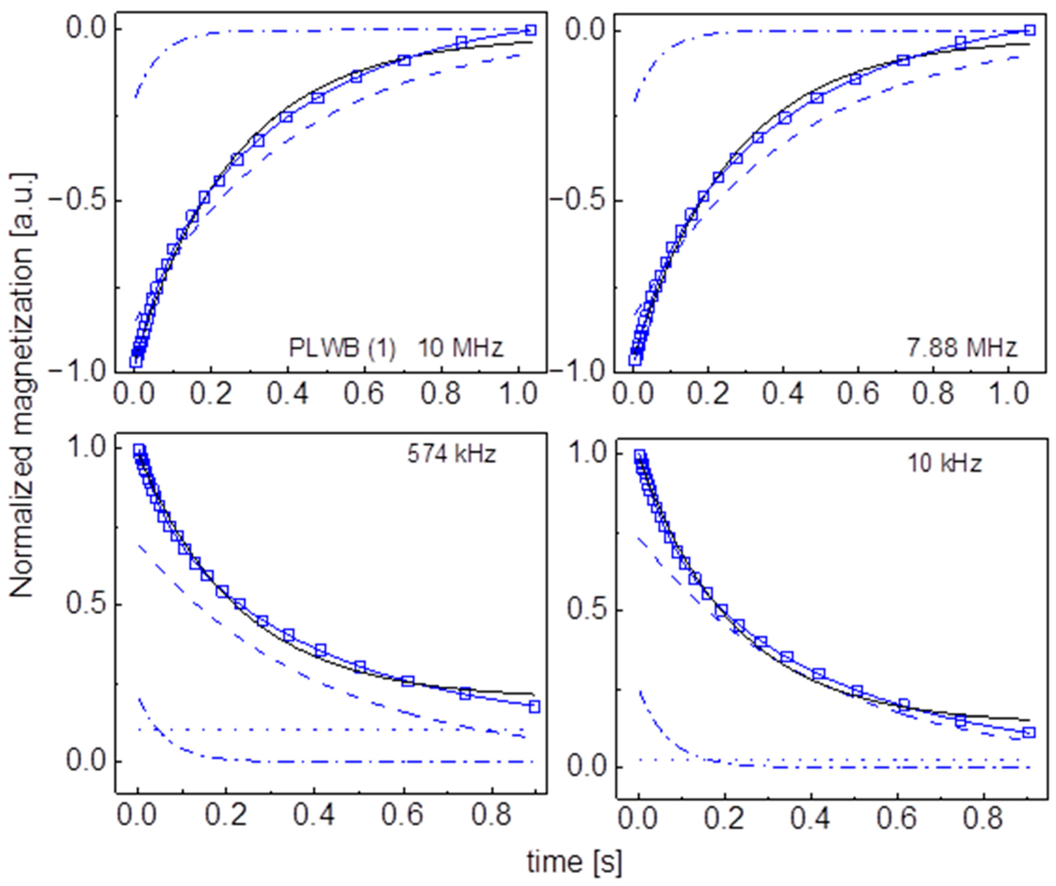 Molecules 29 02422 g0a12