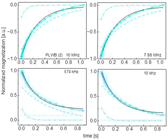 Molecules 29 02422 g0a13