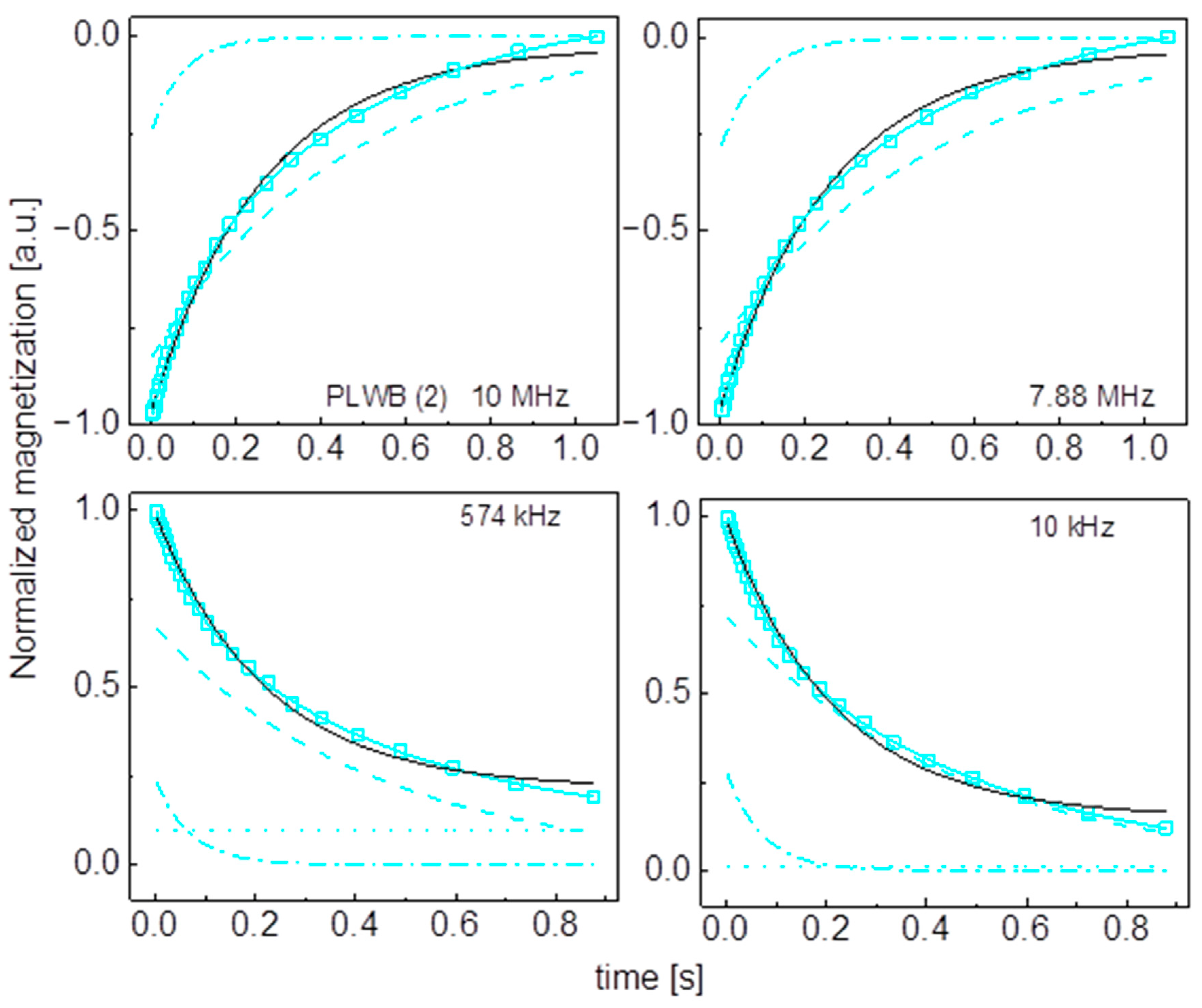 Molecules 29 02422 g0a13