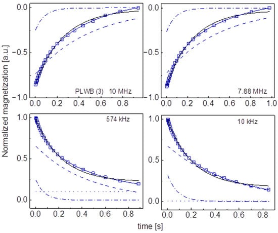 Molecules 29 02422 g0a14