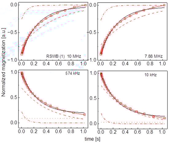 Molecules 29 02422 g0a15