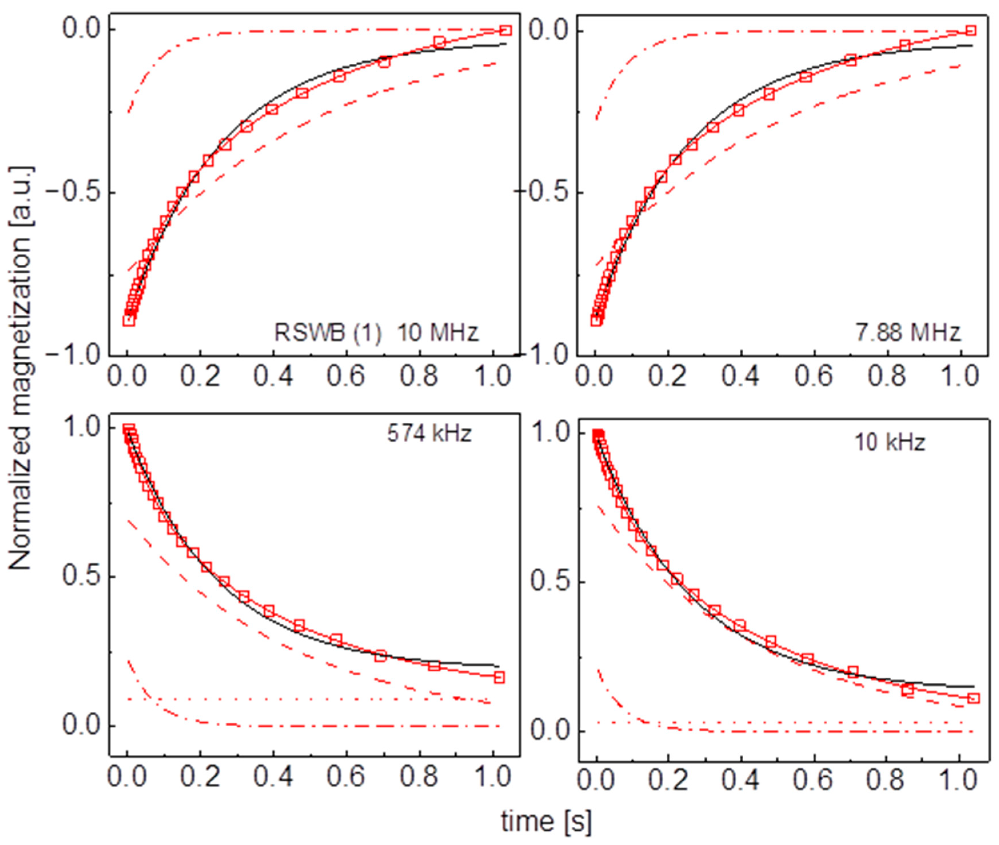 Molecules 29 02422 g0a15