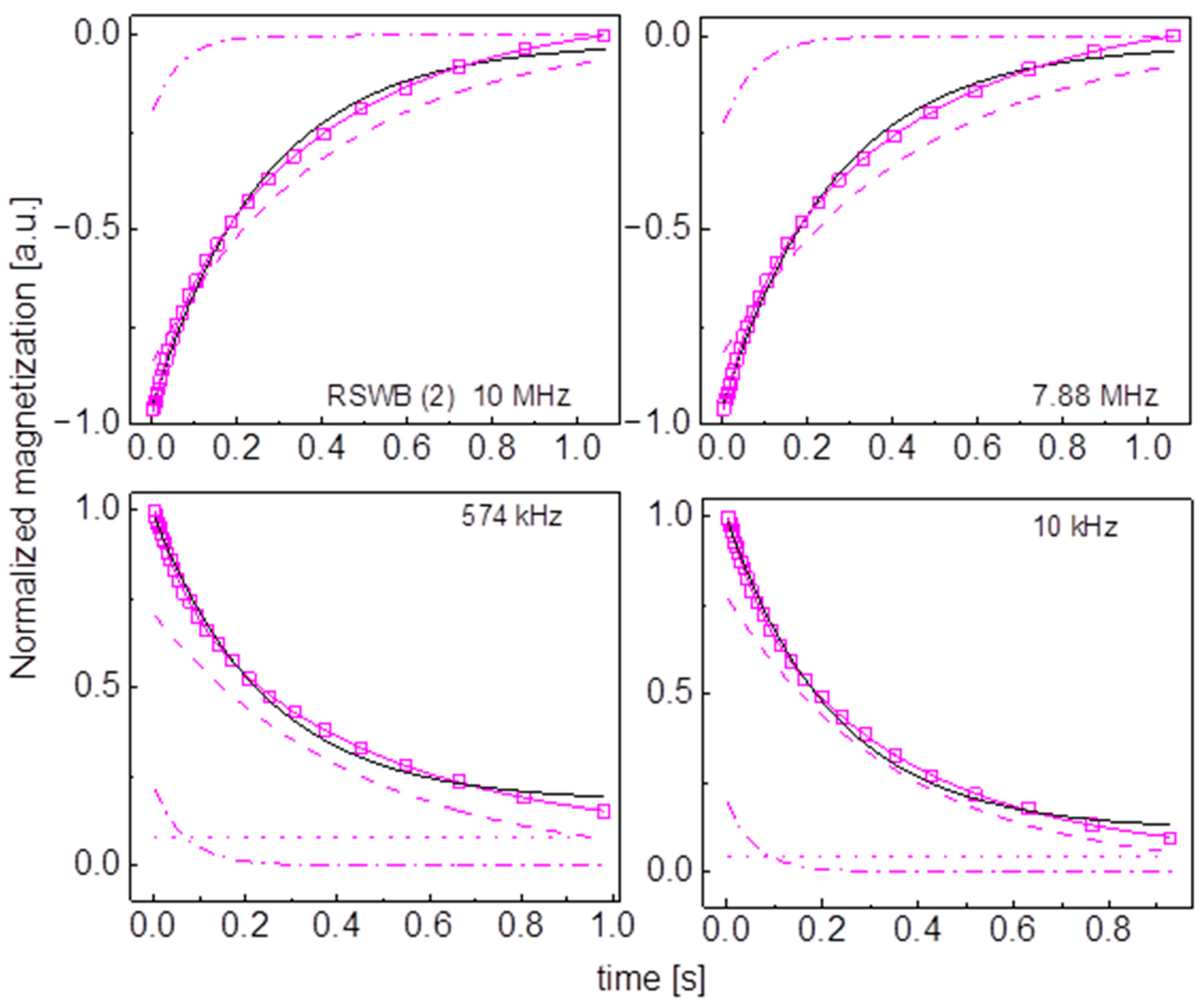 Molecules 29 02422 g0a16