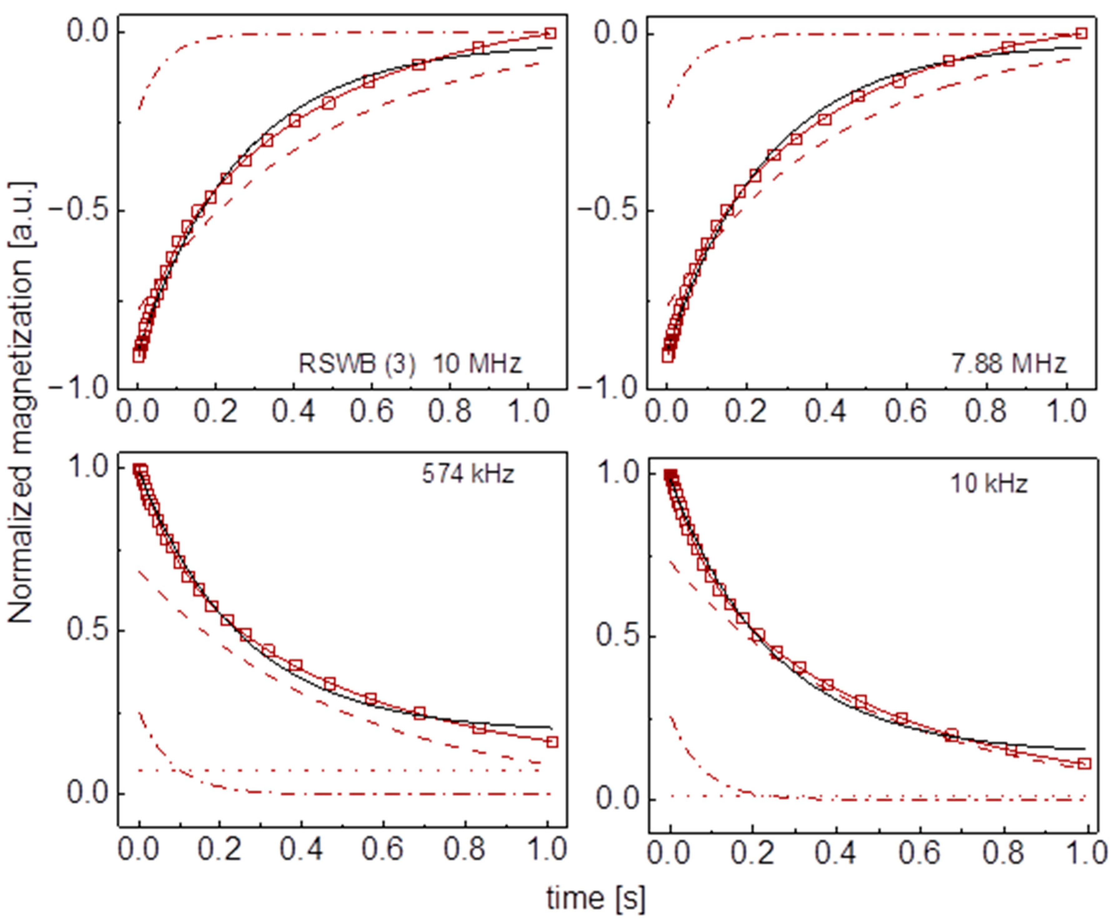 Molecules 29 02422 g0a17