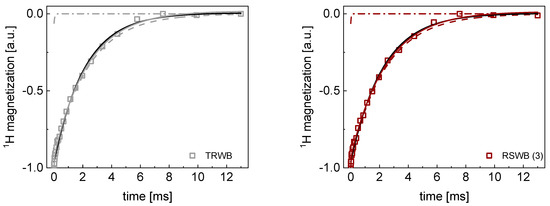 Molecules 29 02422 g0a4