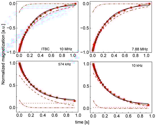 Molecules 29 02422 g0a5