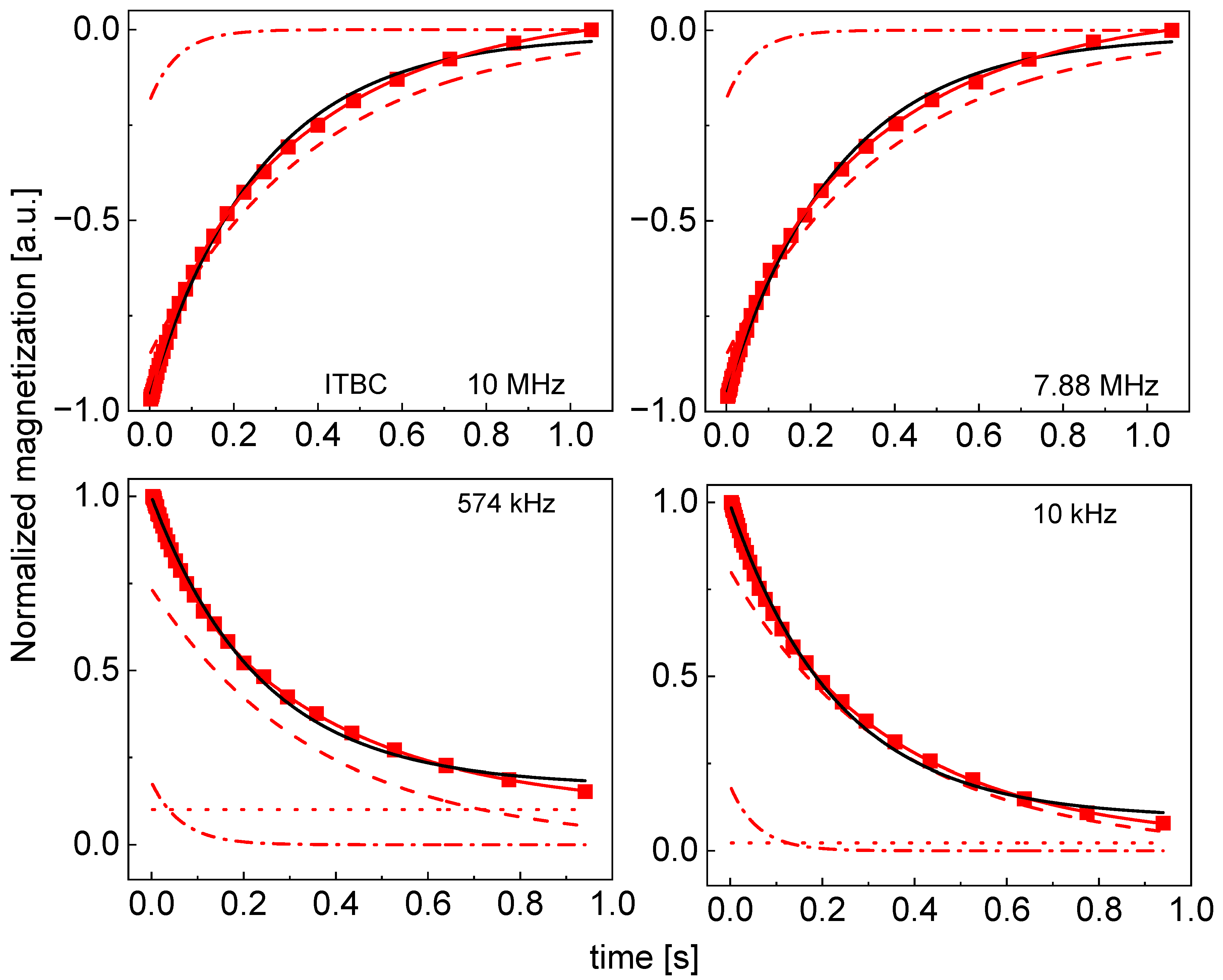 Molecules 29 02422 g0a5