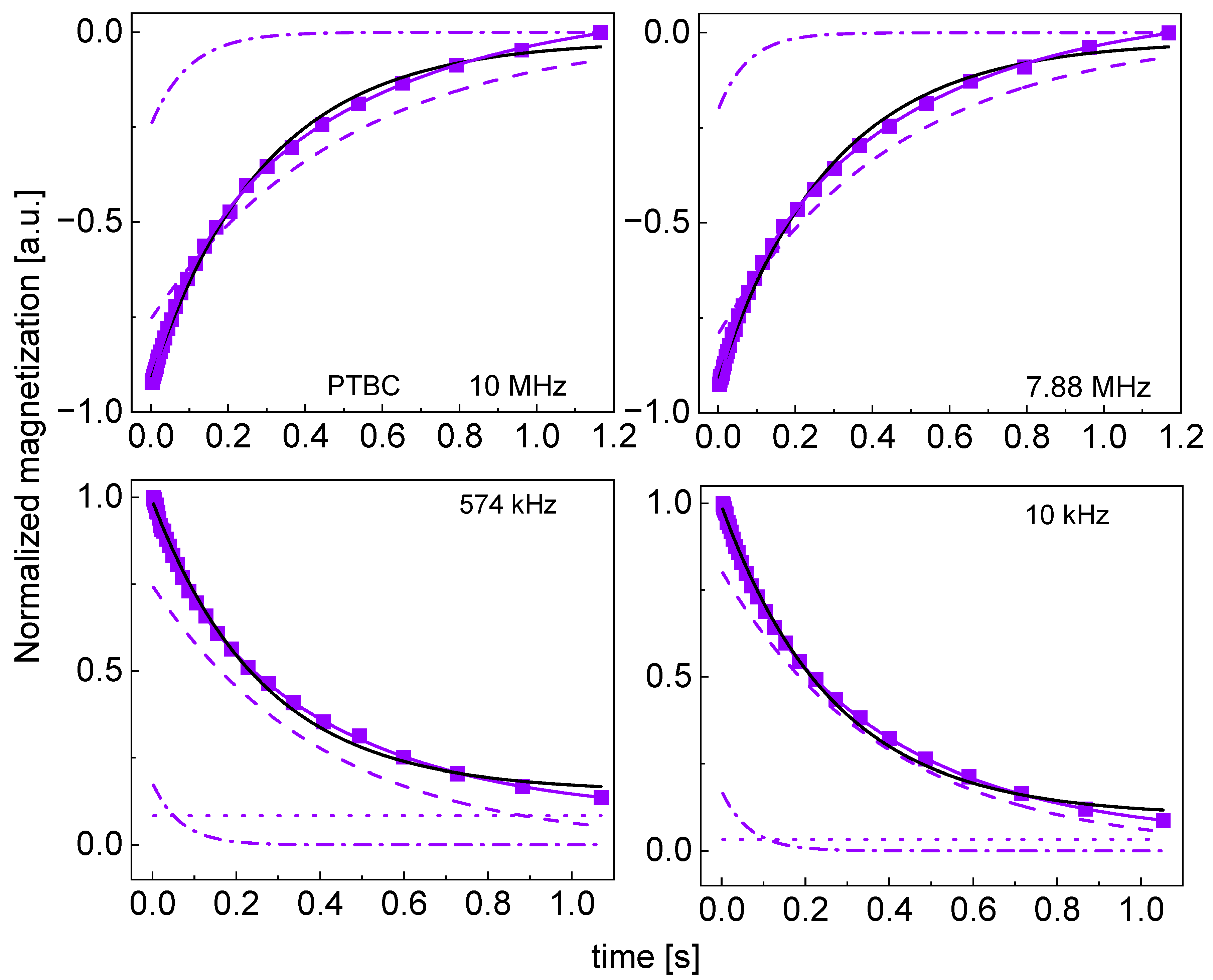 Molecules 29 02422 g0a8