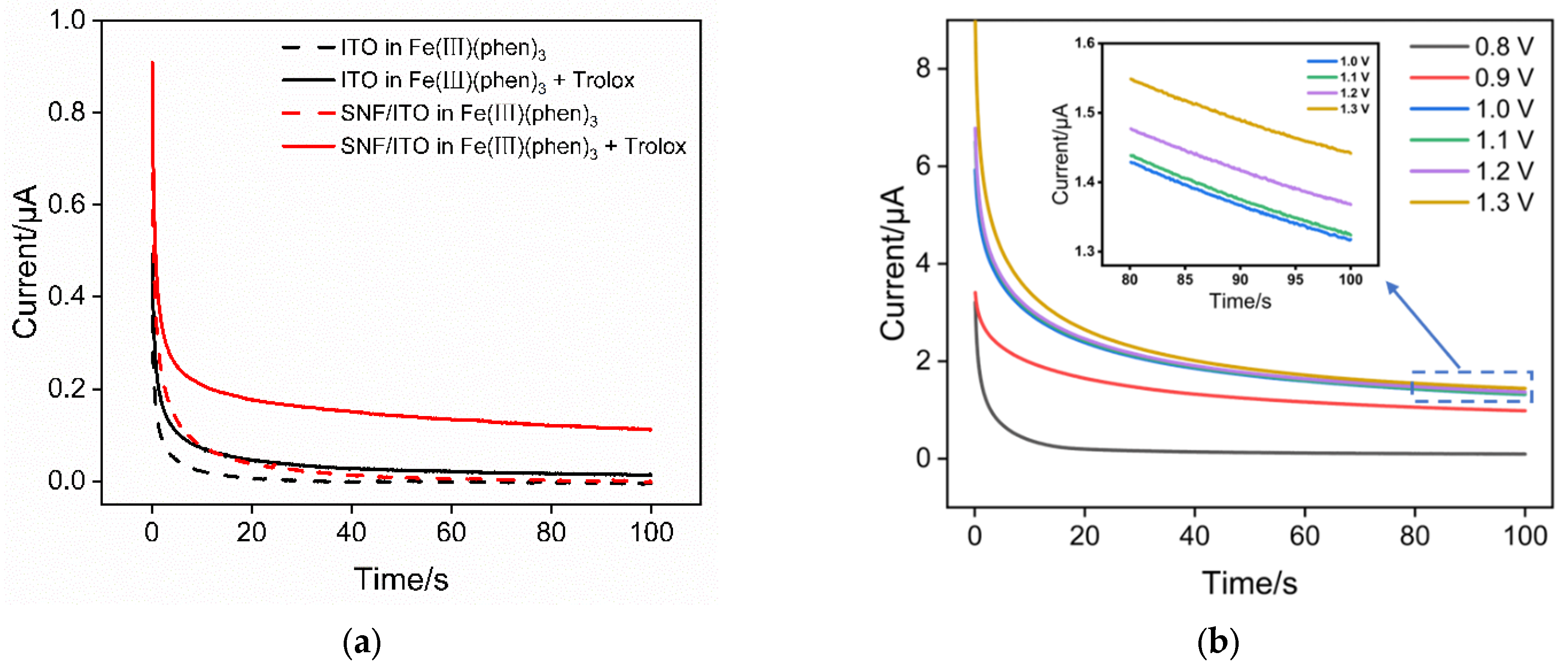 Molecules 29 02423 g004