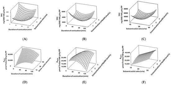 Molecules 29 02424 g001a