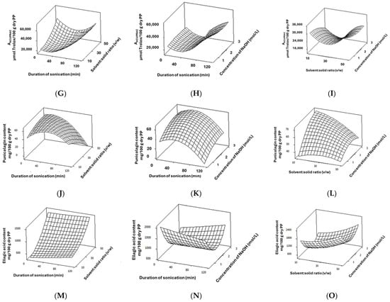 Molecules 29 02424 g001b