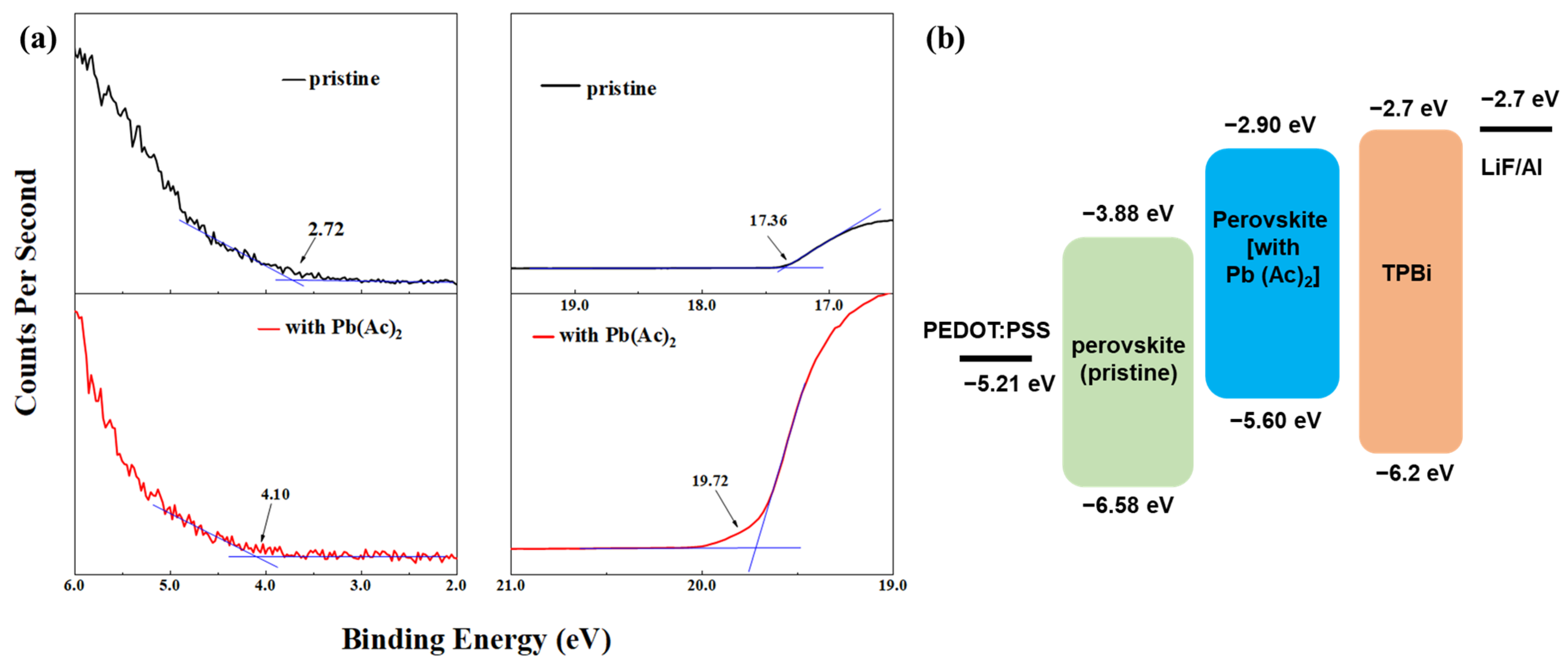 Molecules 29 02425 g003