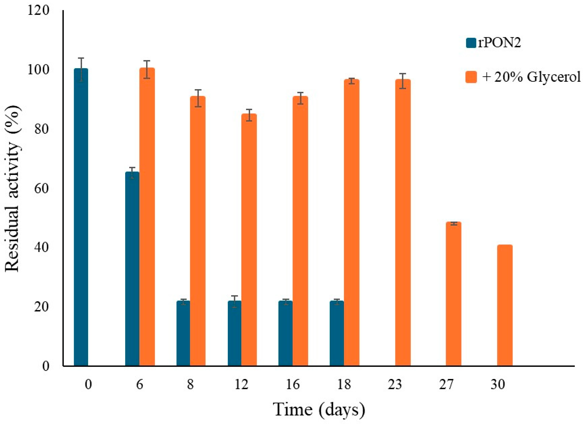 Molecules 29 02434 g006