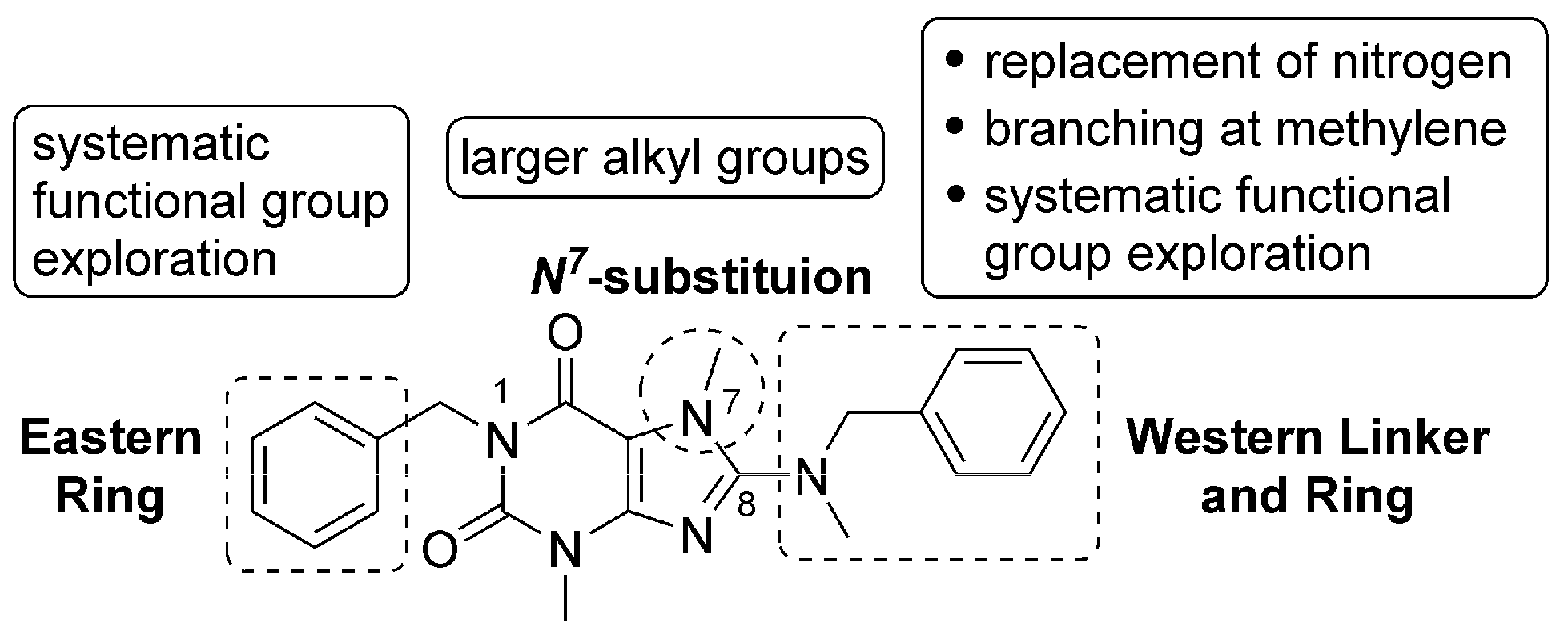 Molecules 29 02437 g003