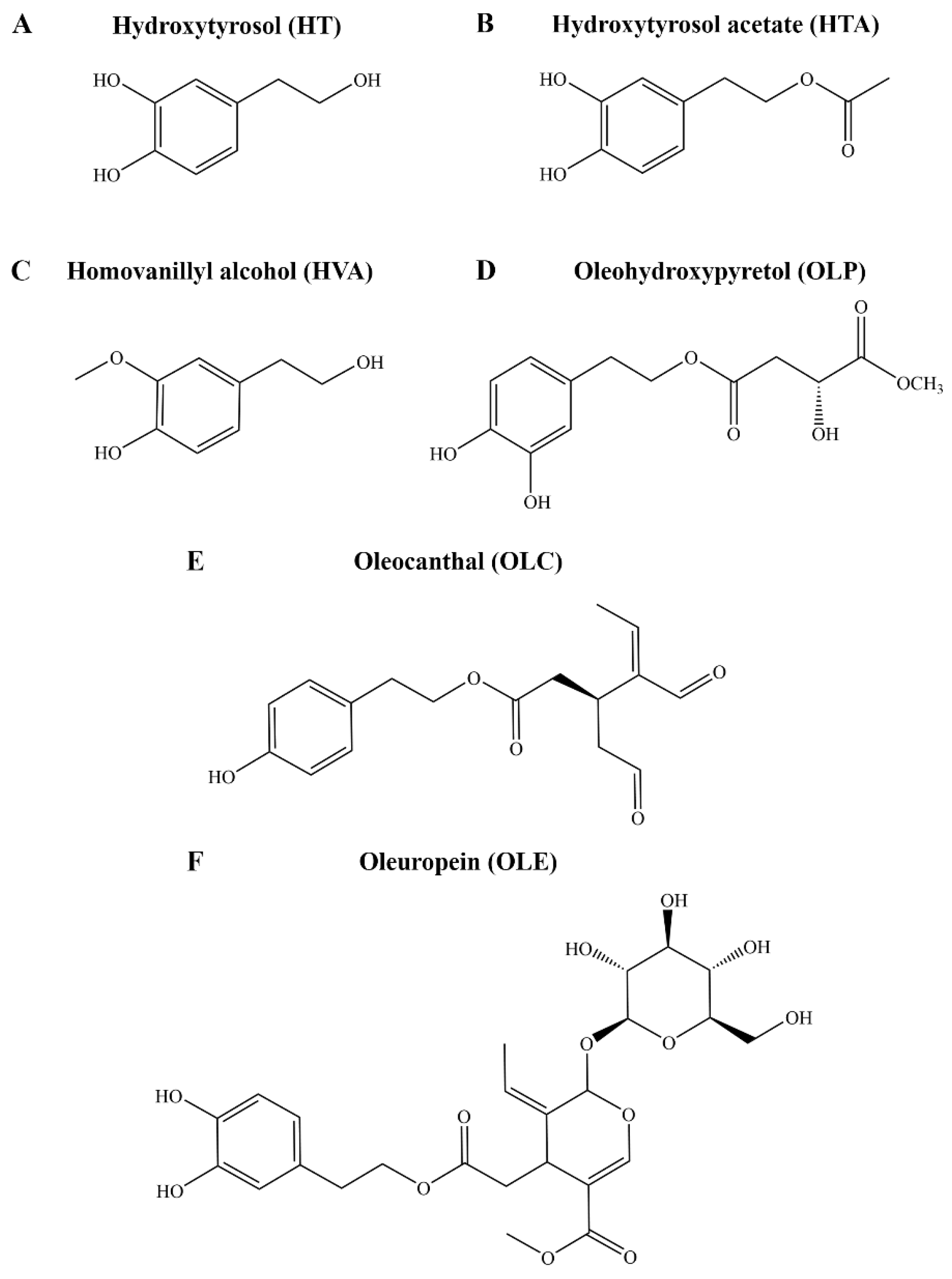 Molecules 29 02446 g001