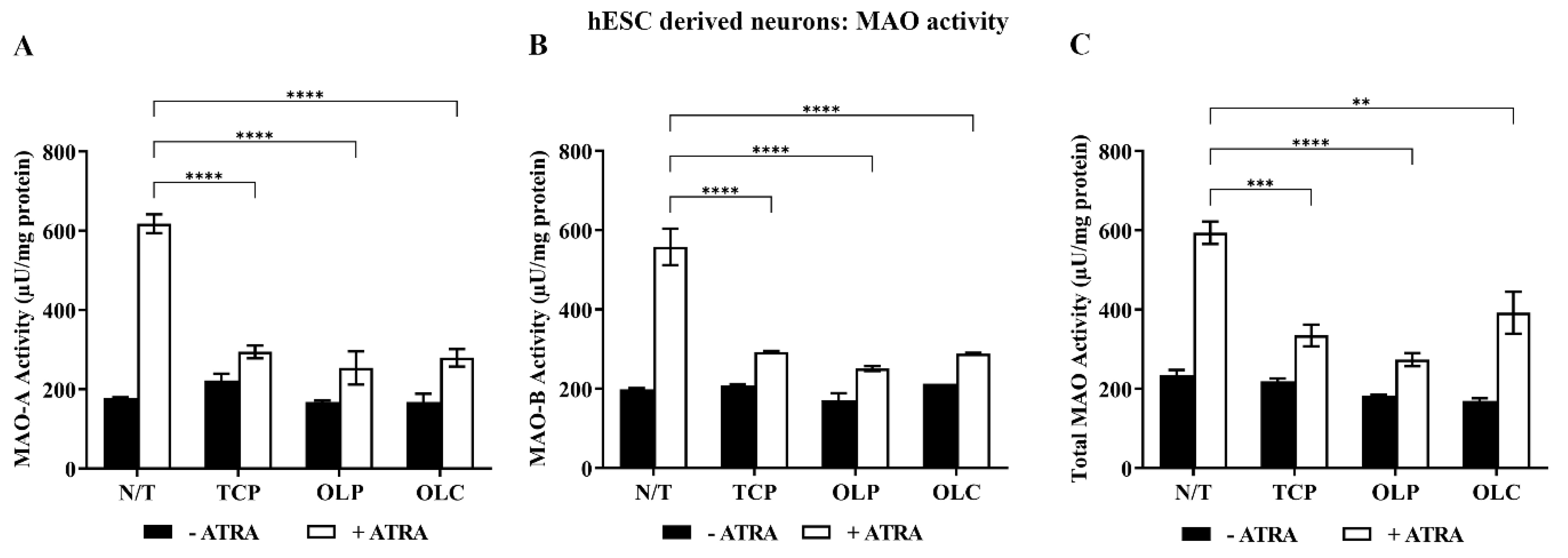 Molecules 29 02446 g008