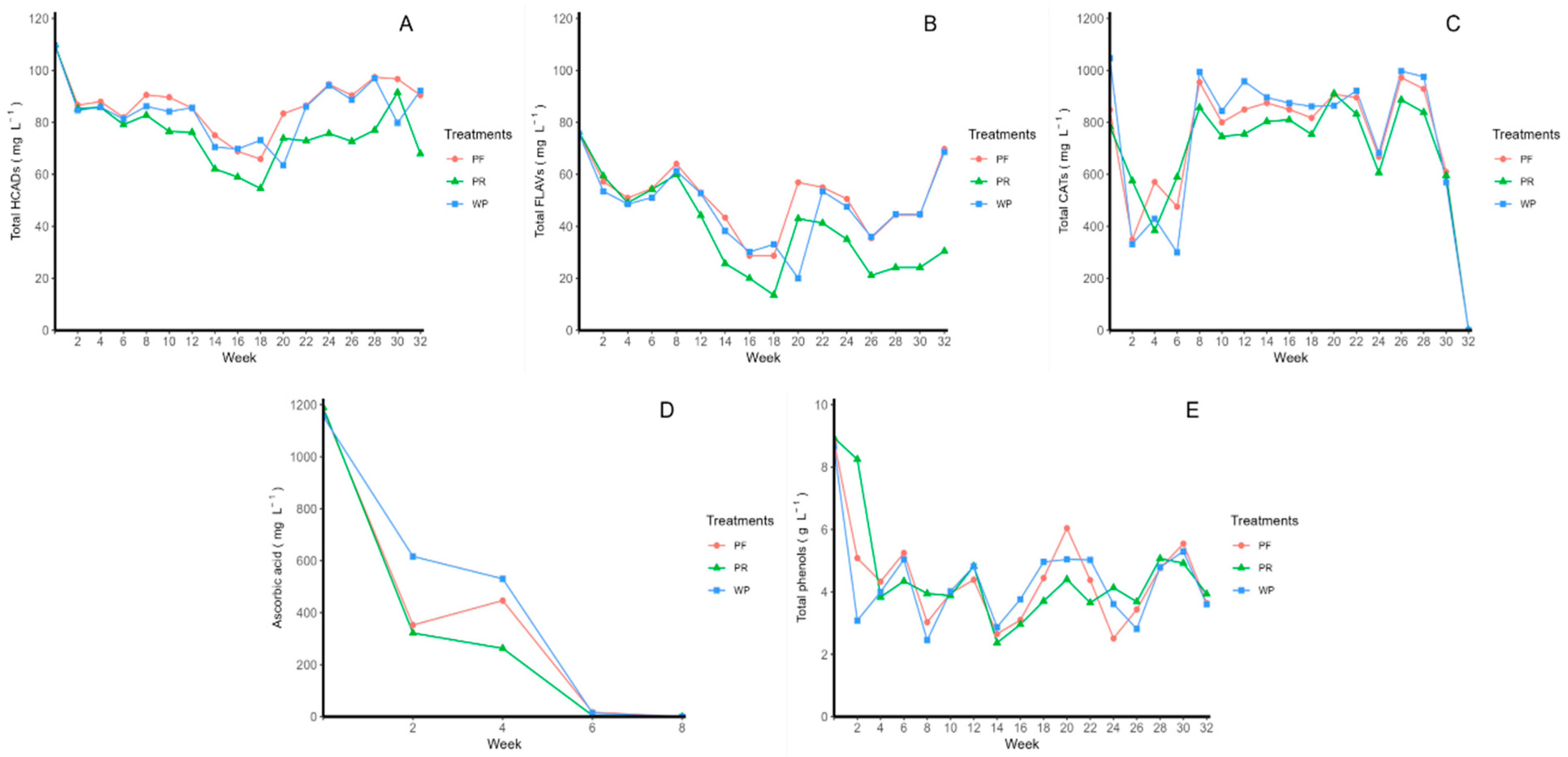 Molecules 29 02448 g001