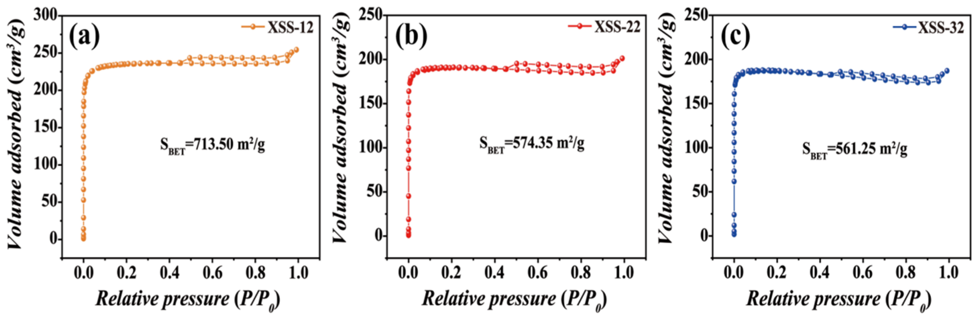 Molecules 29 02455 g002