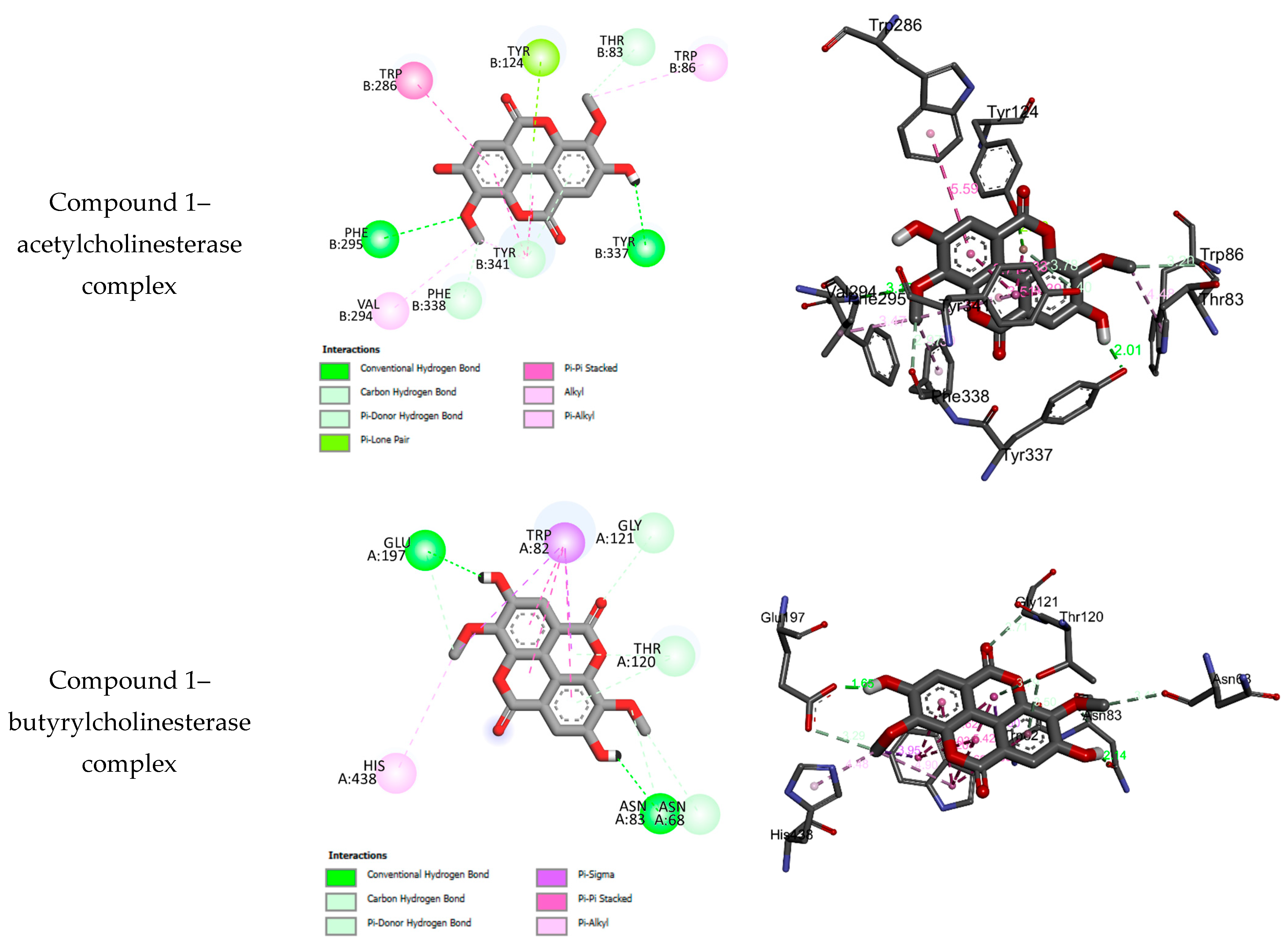 Molecules 29 02456 g003a