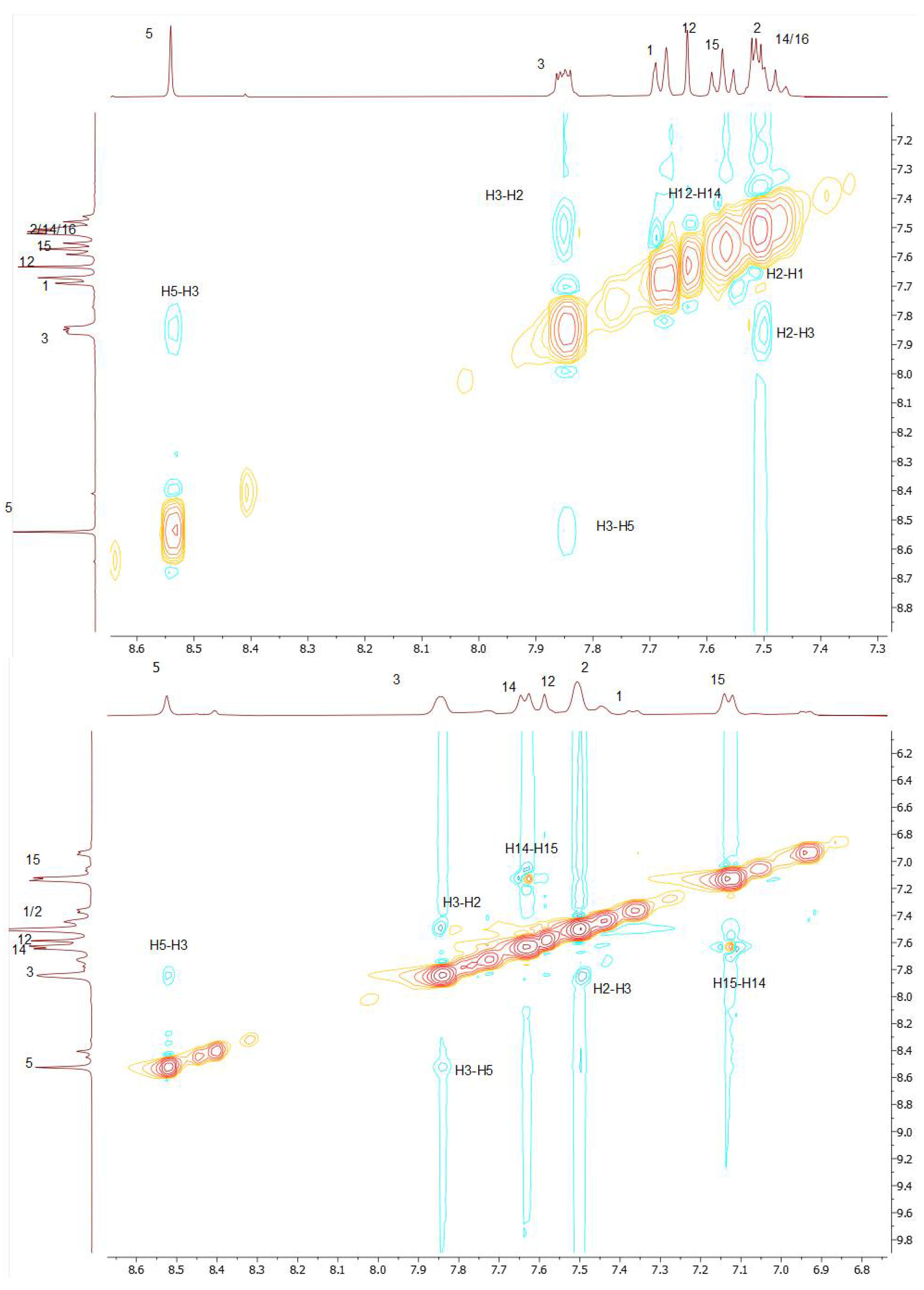 Molecules 29 02458 g001