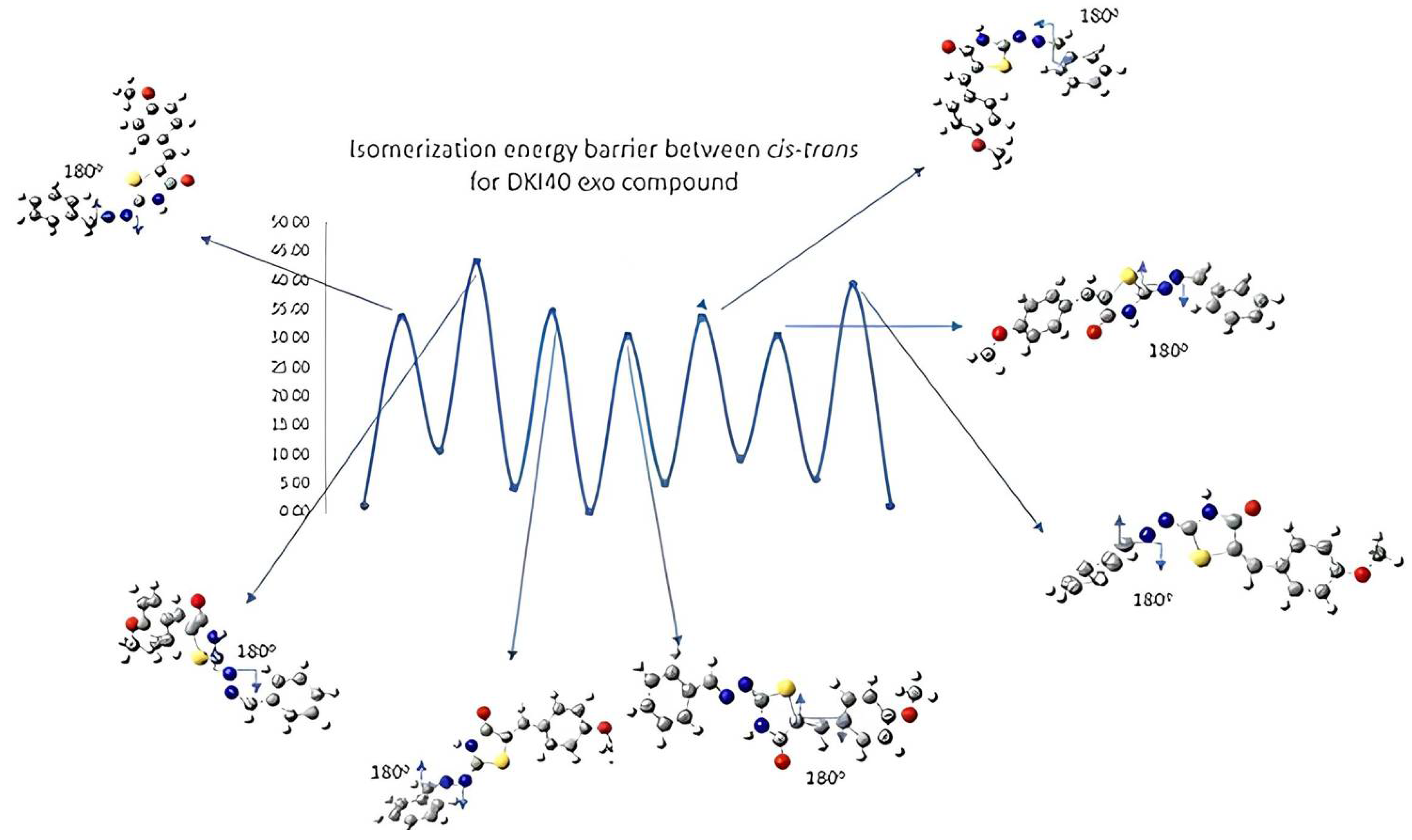 Molecules 29 02458 g005