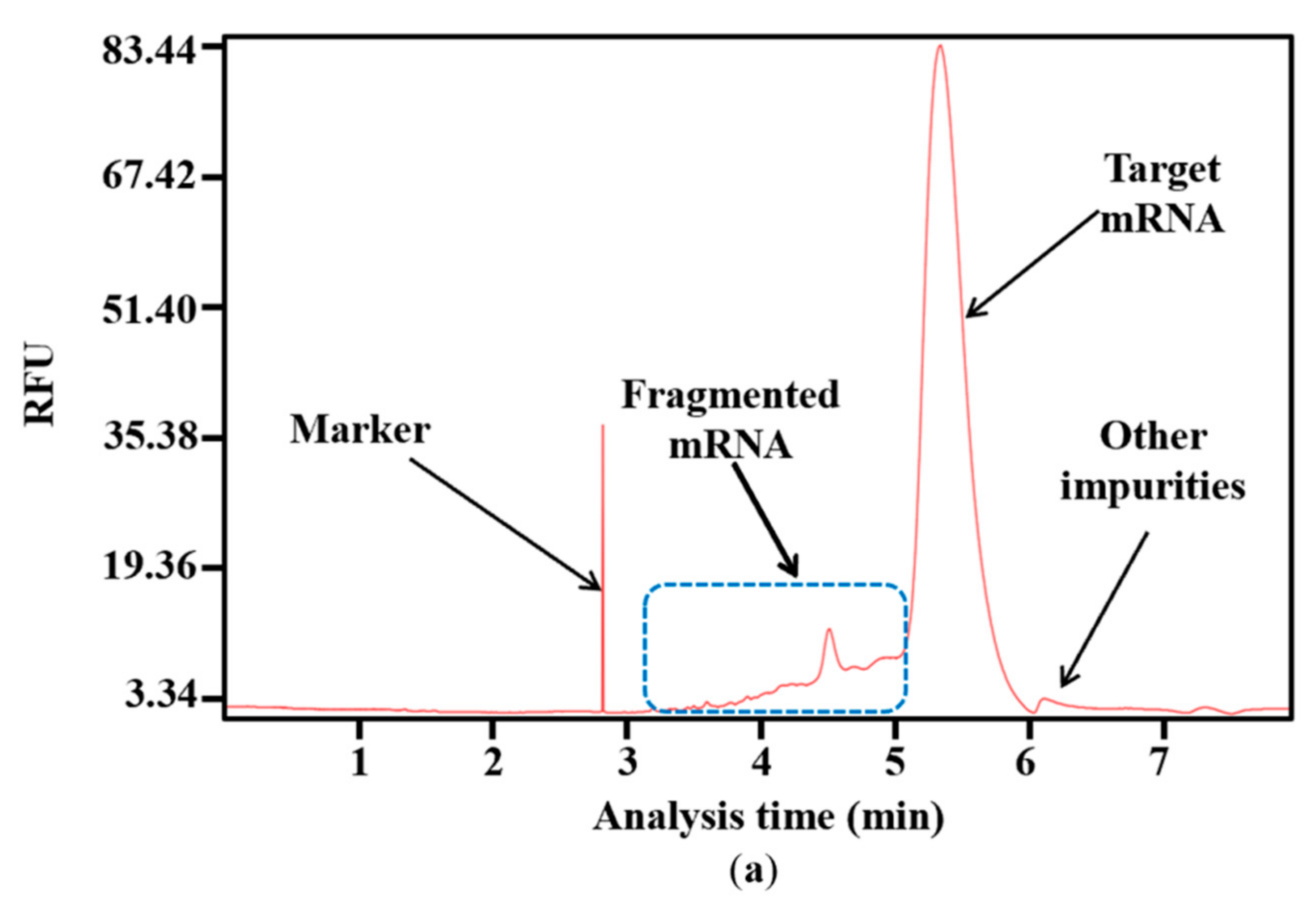 Molecules 29 02461 g004a