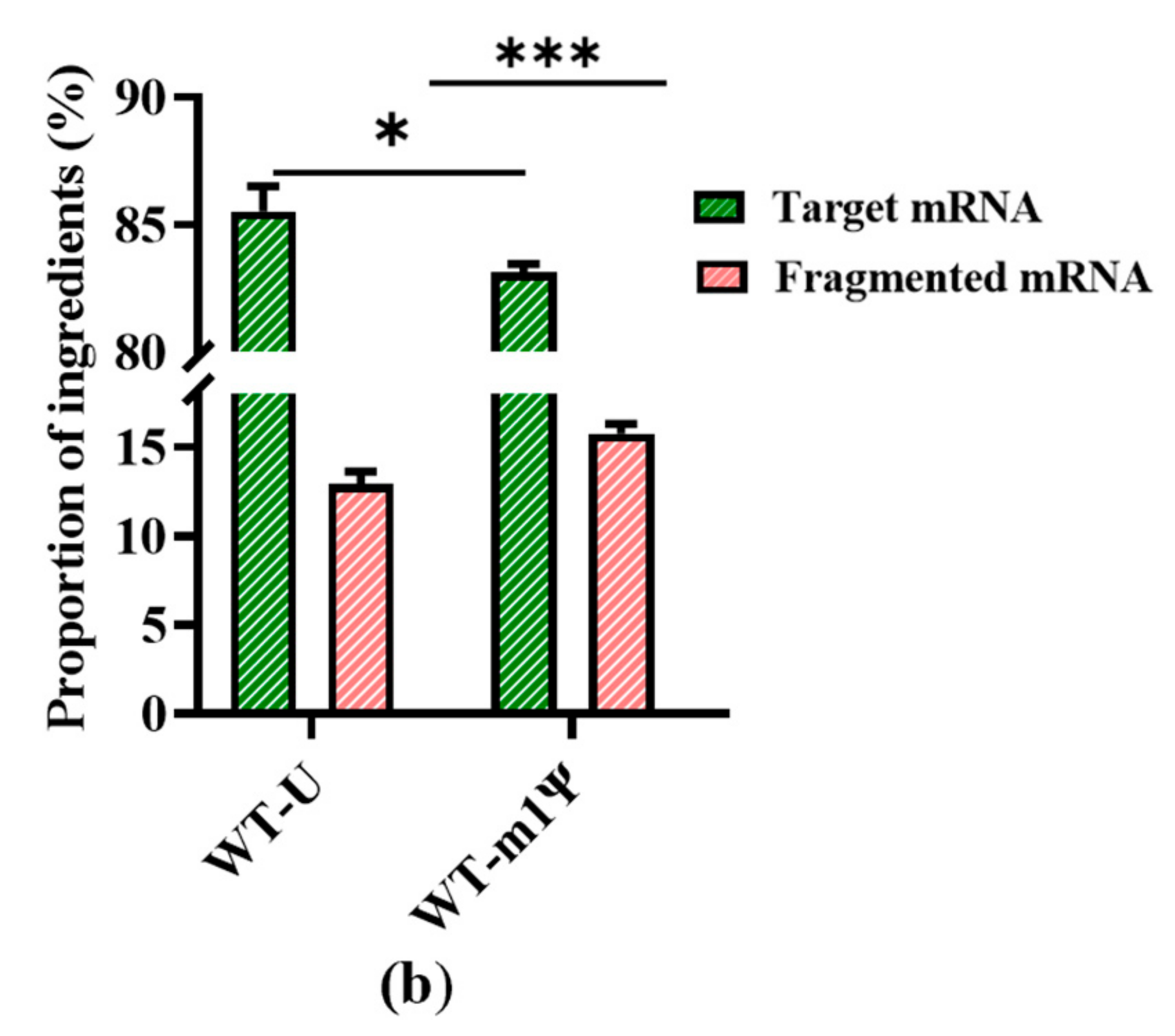 Molecules 29 02461 g004b