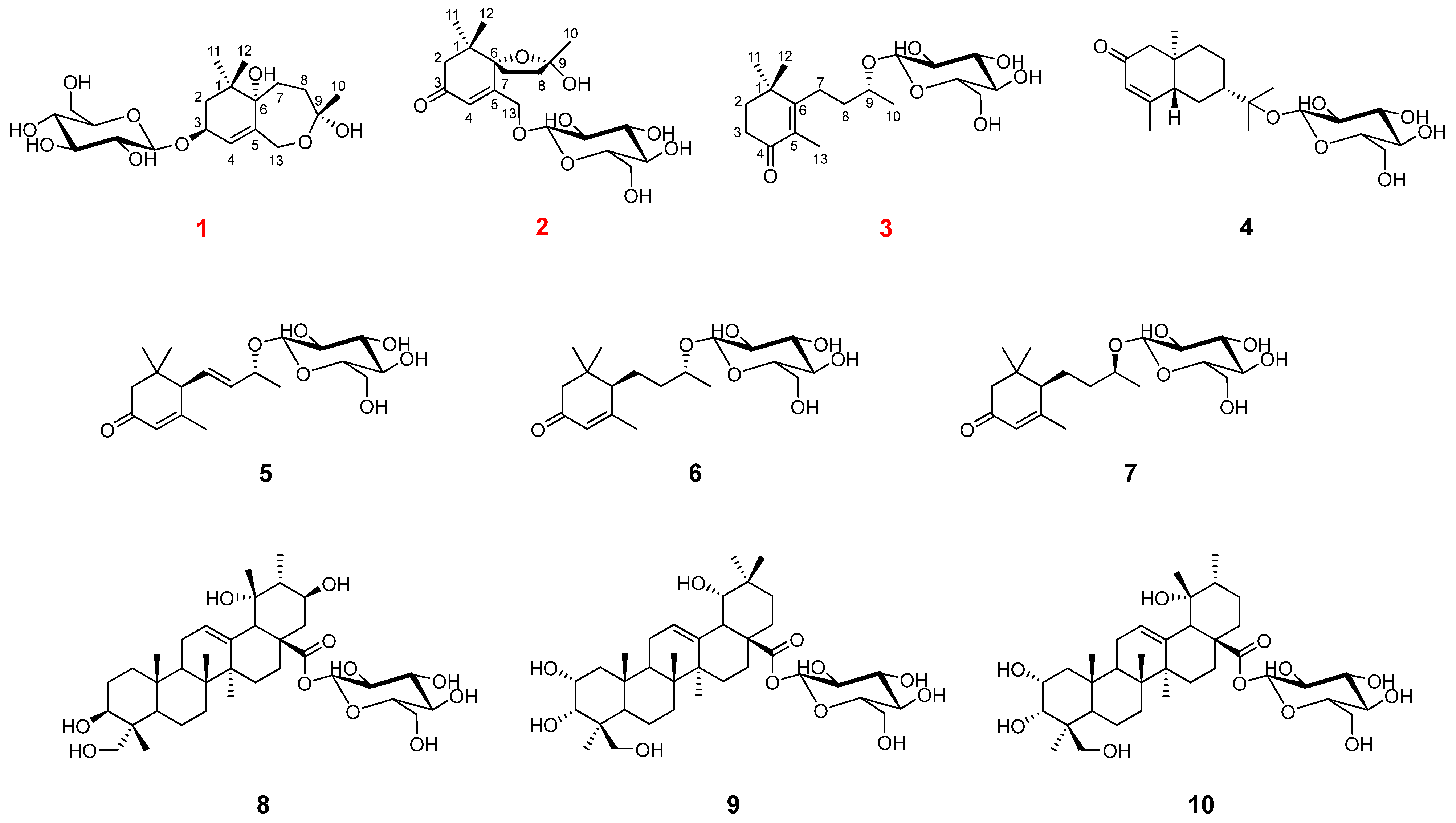Molecules 29 02462 g001