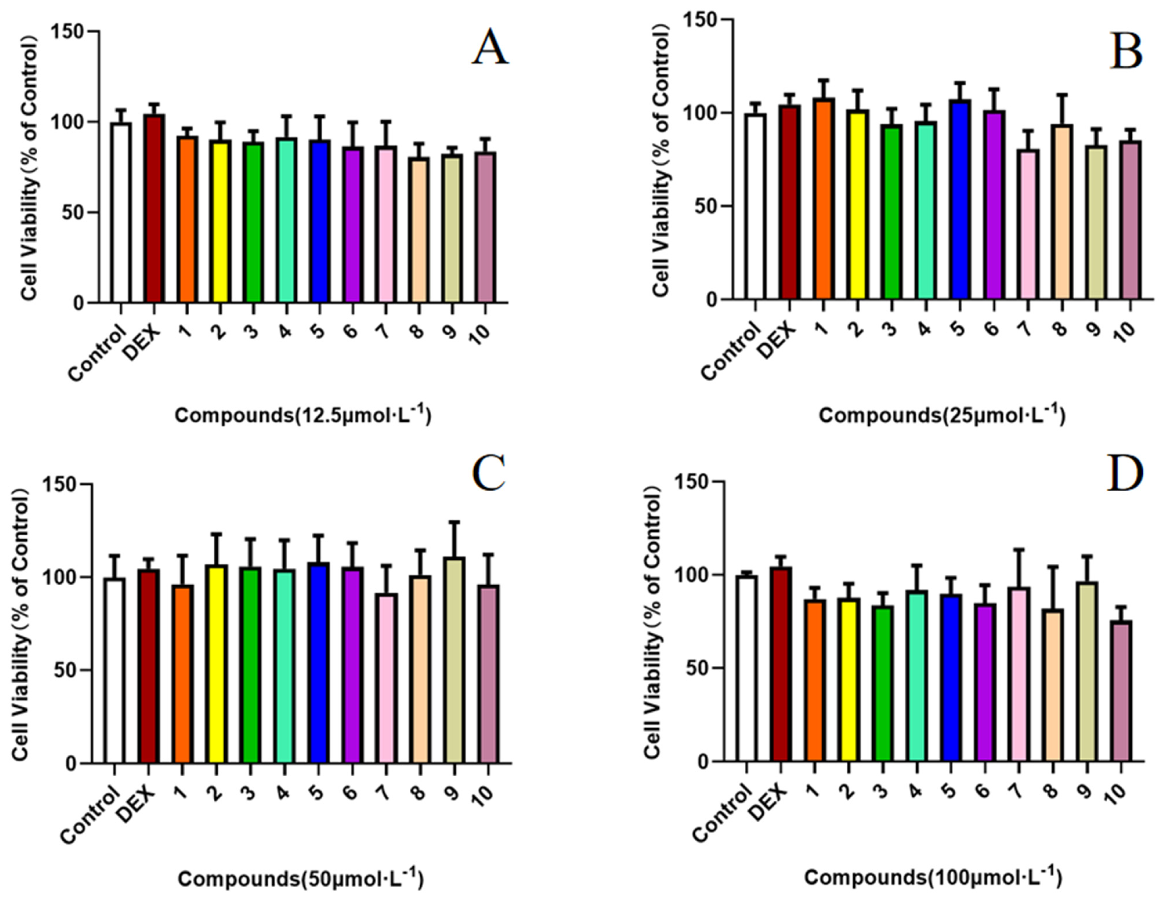Molecules 29 02462 g005