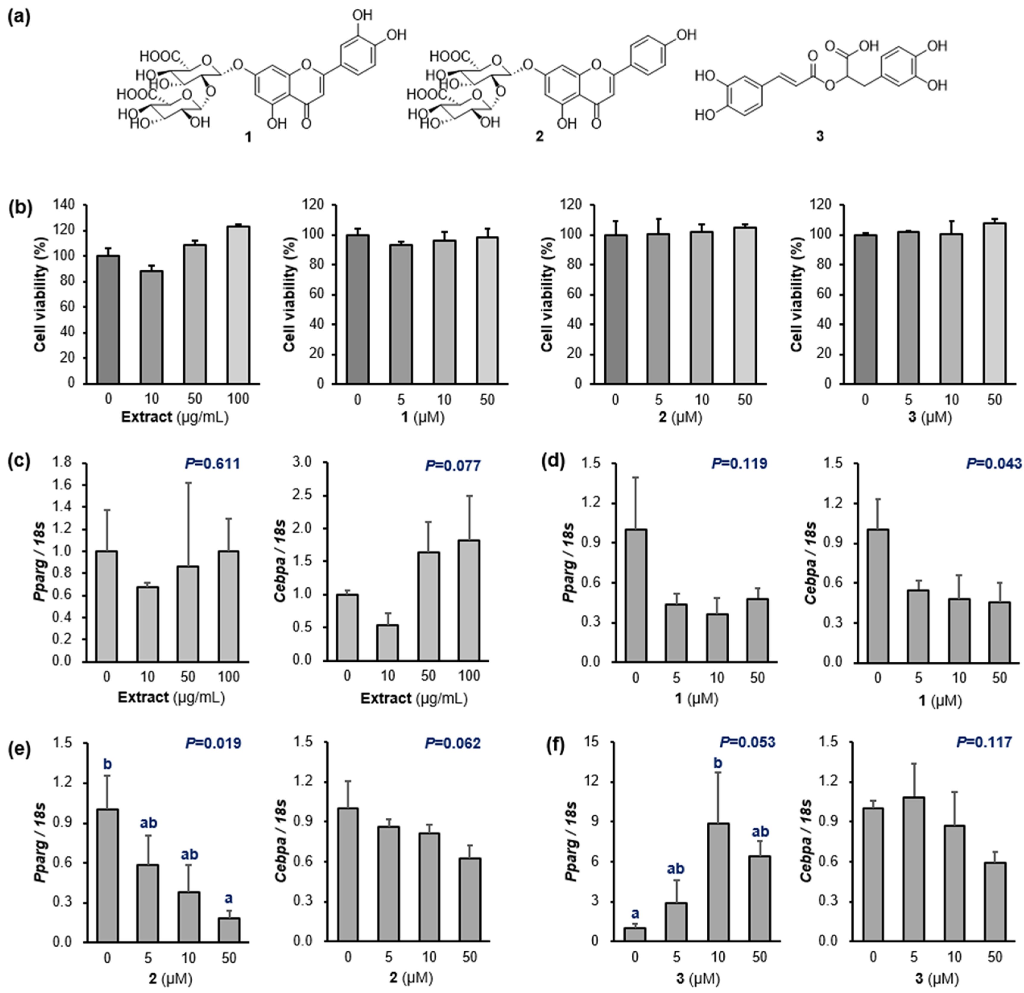 Molecules 29 02465 g001