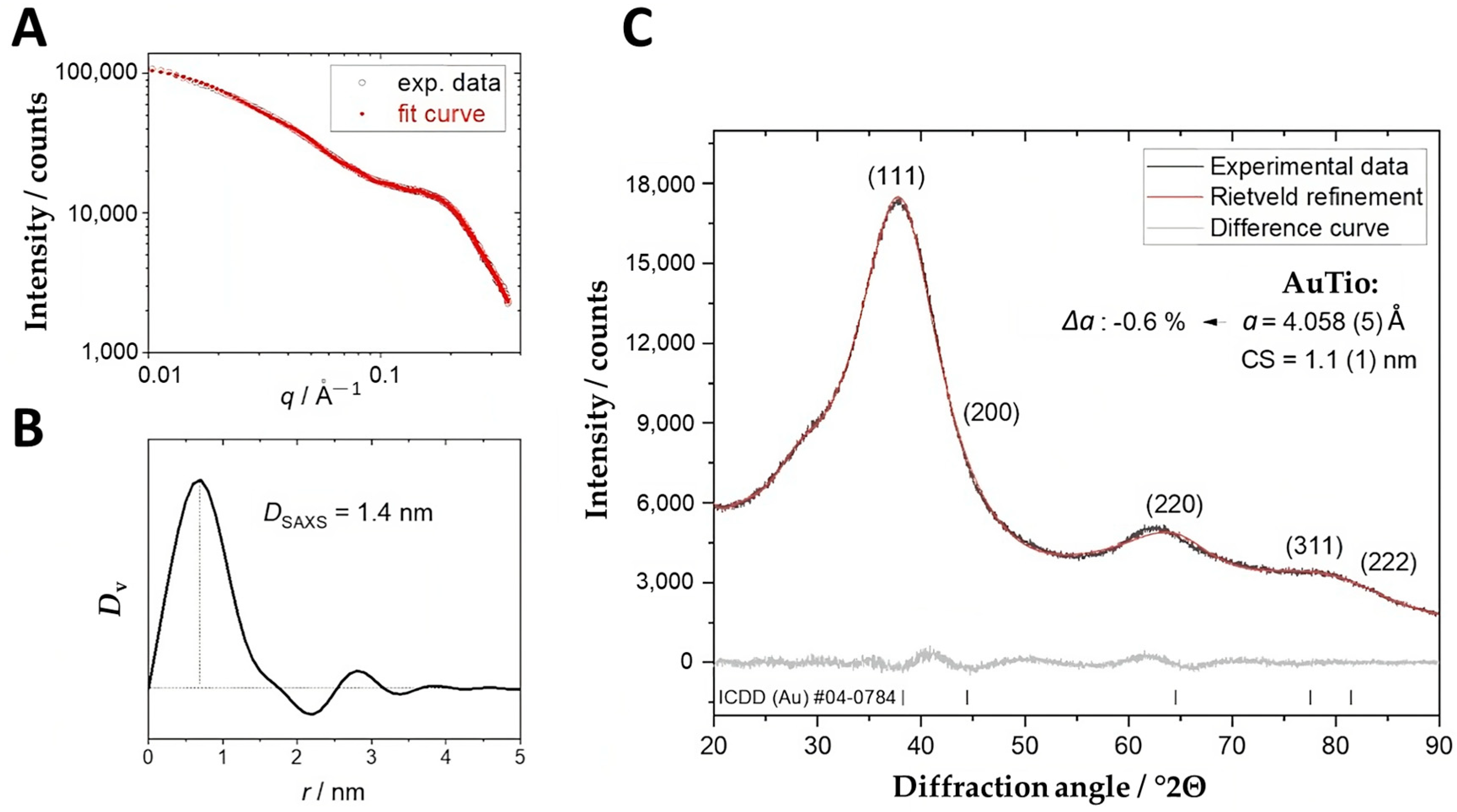 Molecules 29 02469 g002
