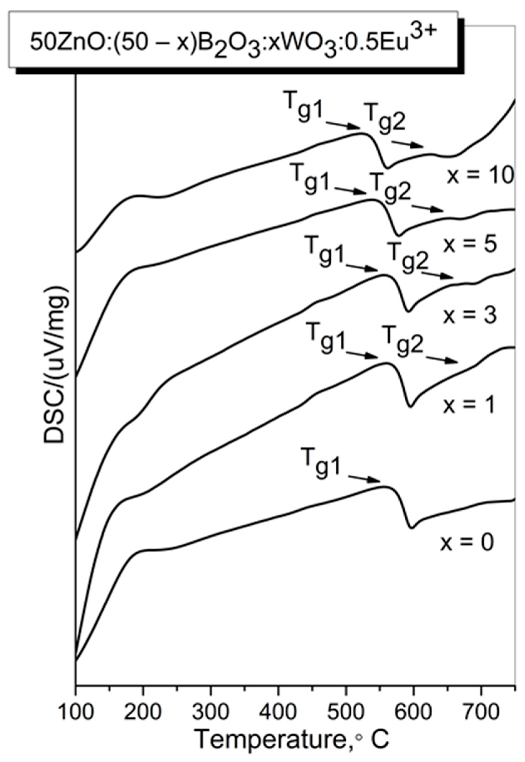 Molecules 29 02470 g001