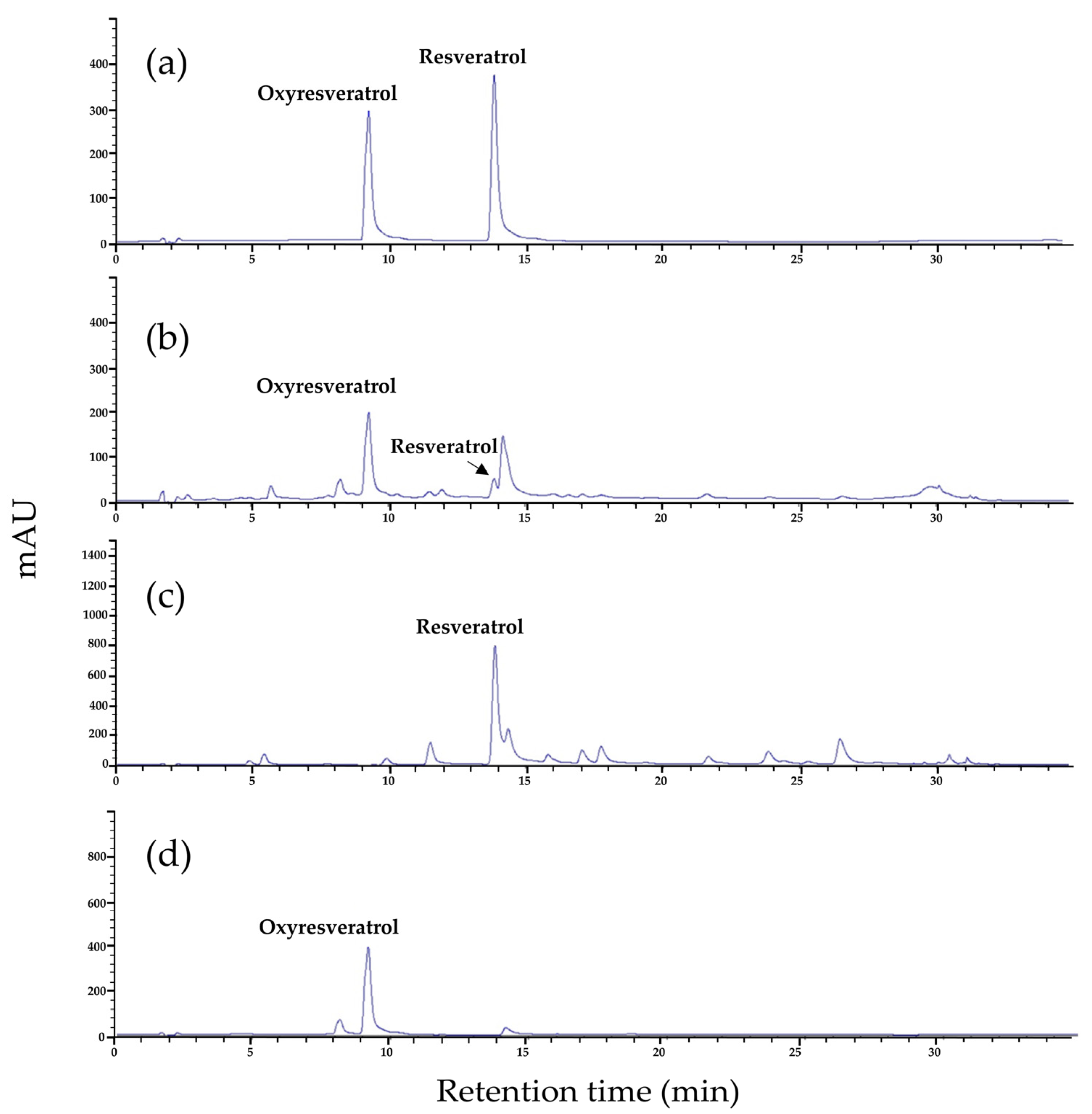Molecules 29 02473 g002