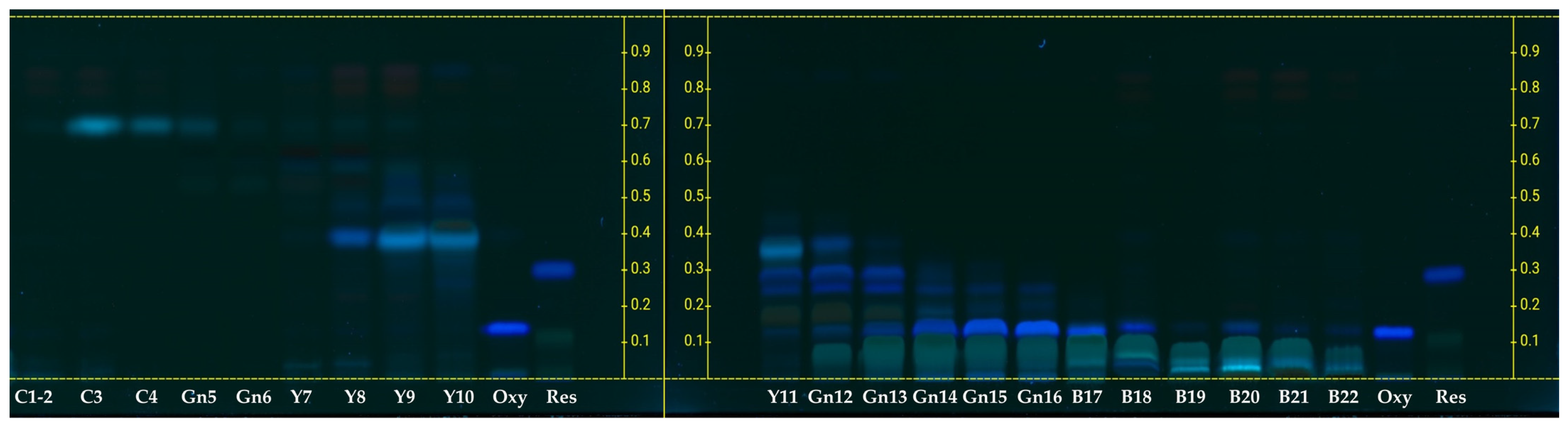 Molecules 29 02473 g003
