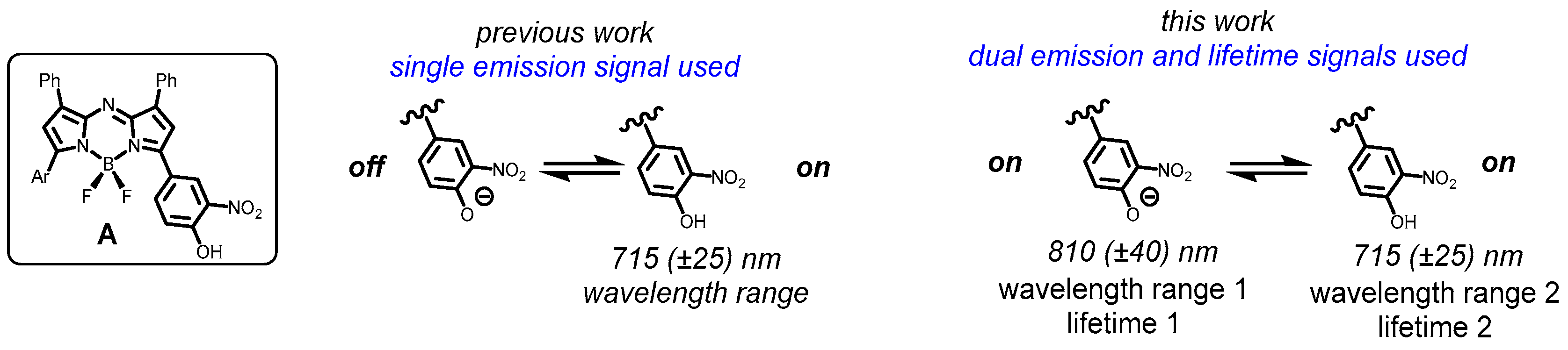 Molecules 29 02474 g001 Molecules 29 02474 g001