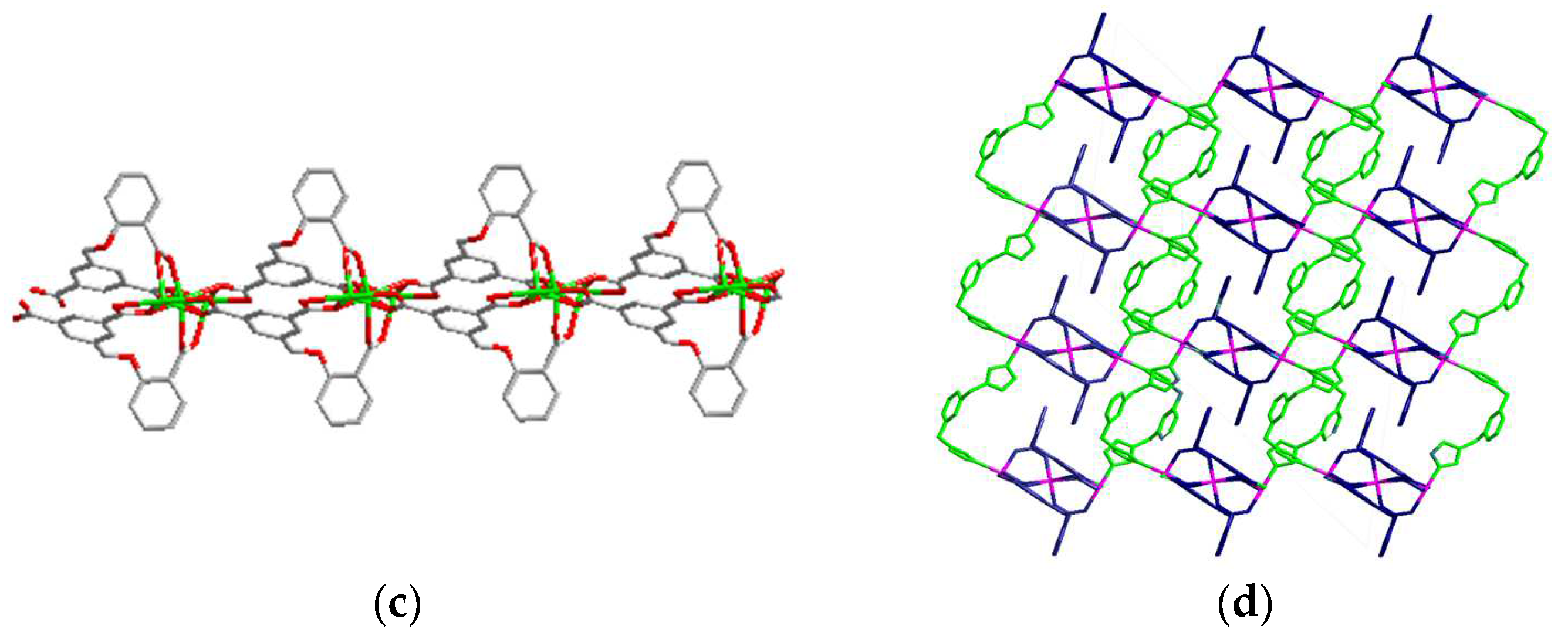 Molecules 29 02475 g001b