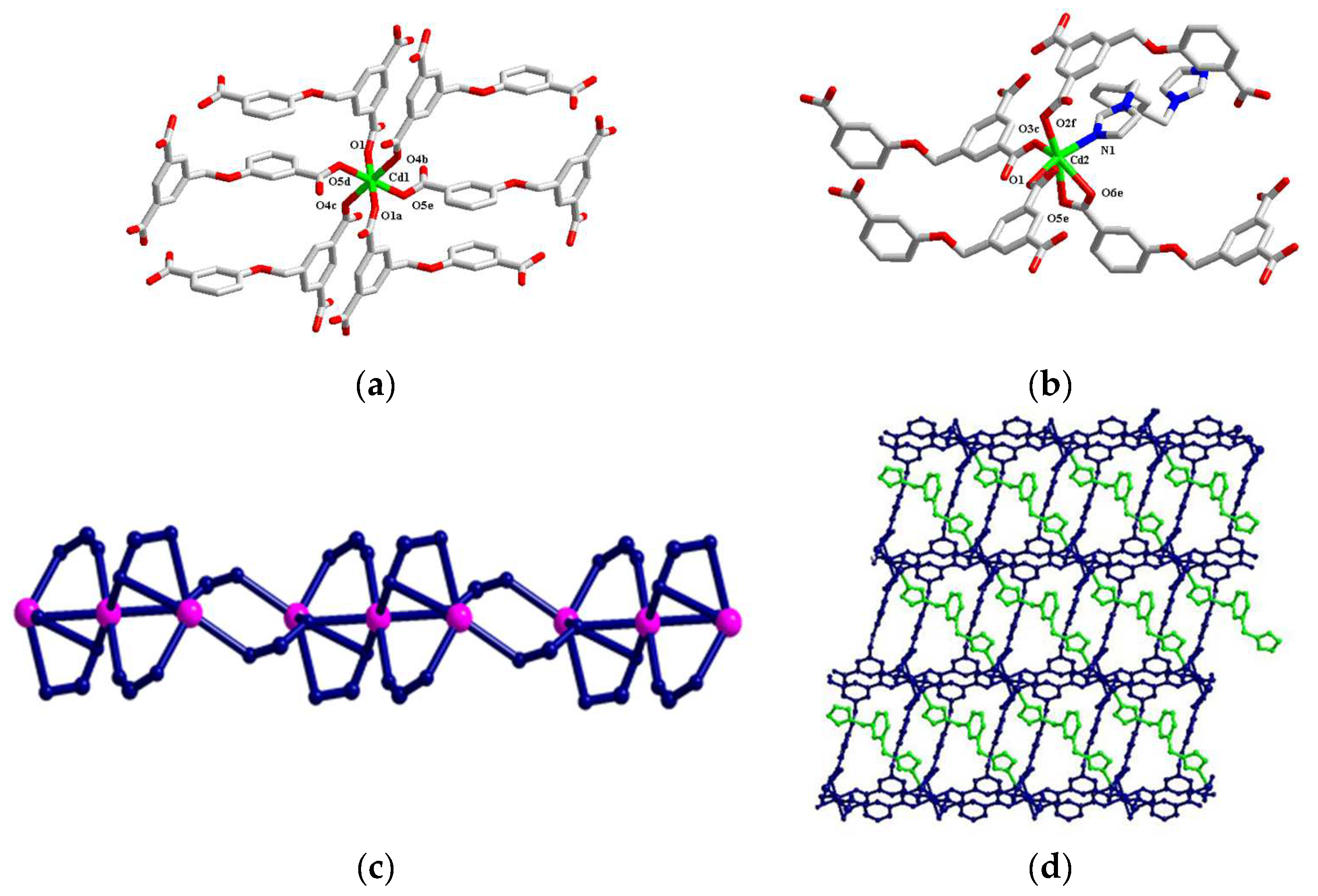Molecules 29 02475 g002