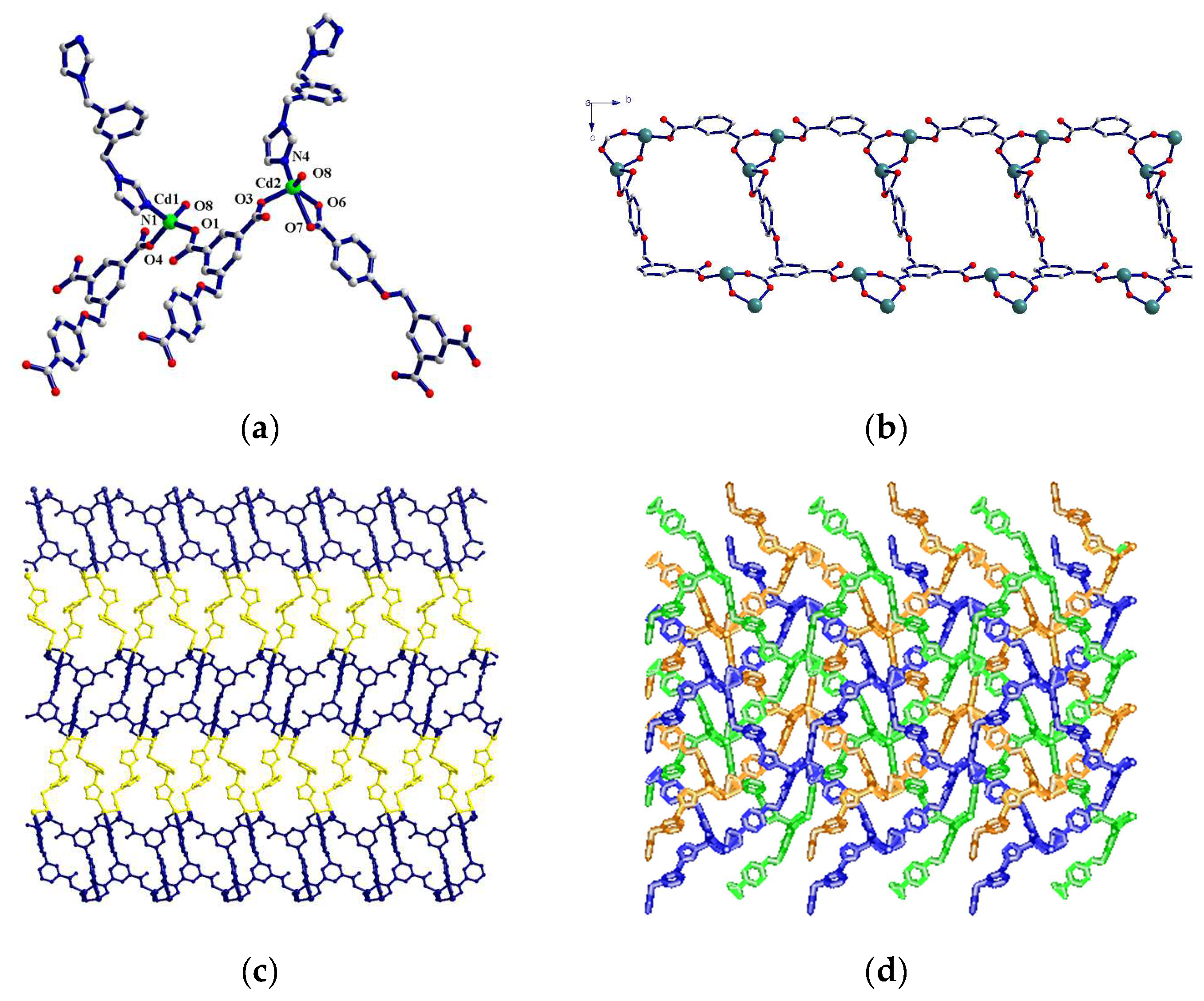 Molecules 29 02475 g003