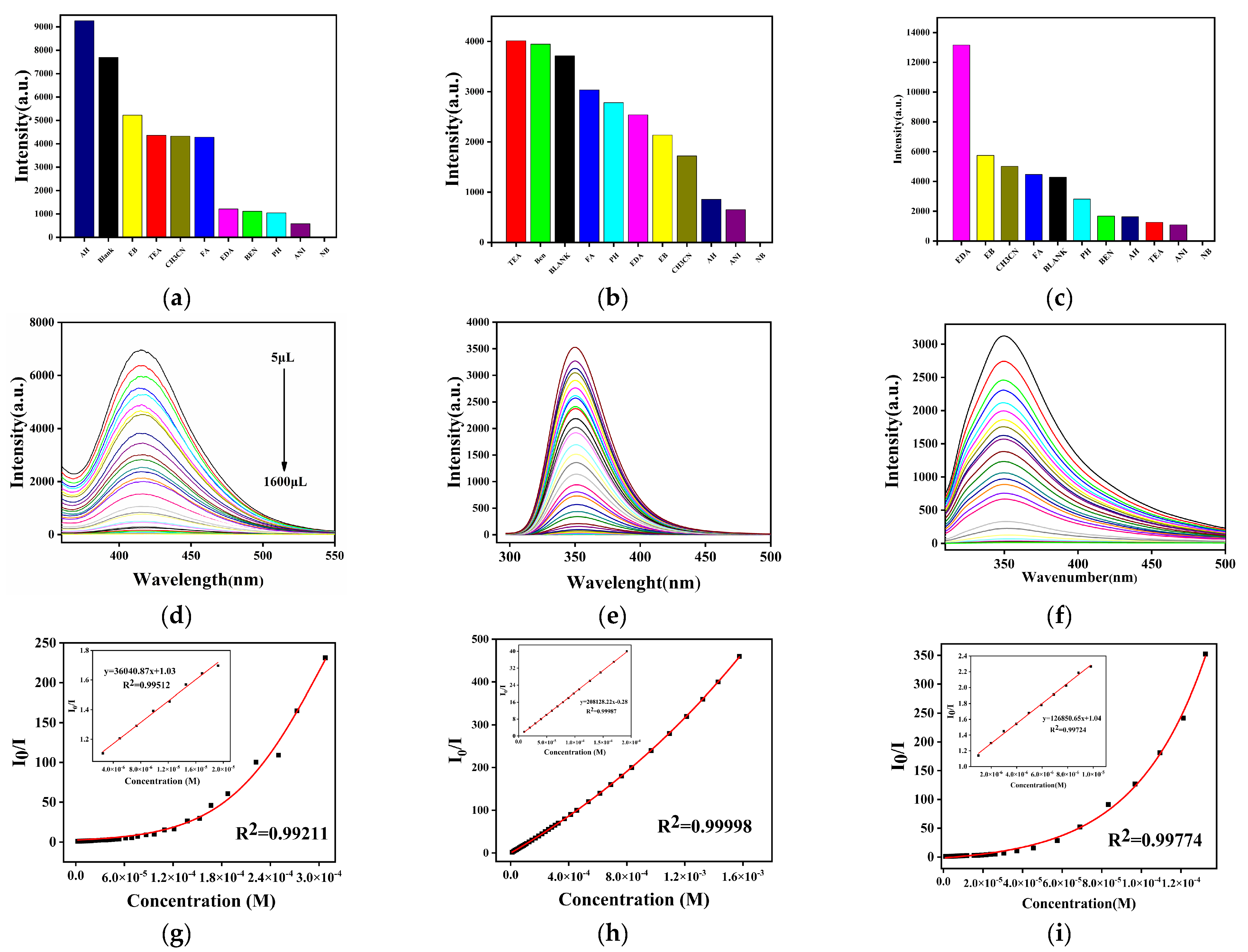 Molecules 29 02475 g004