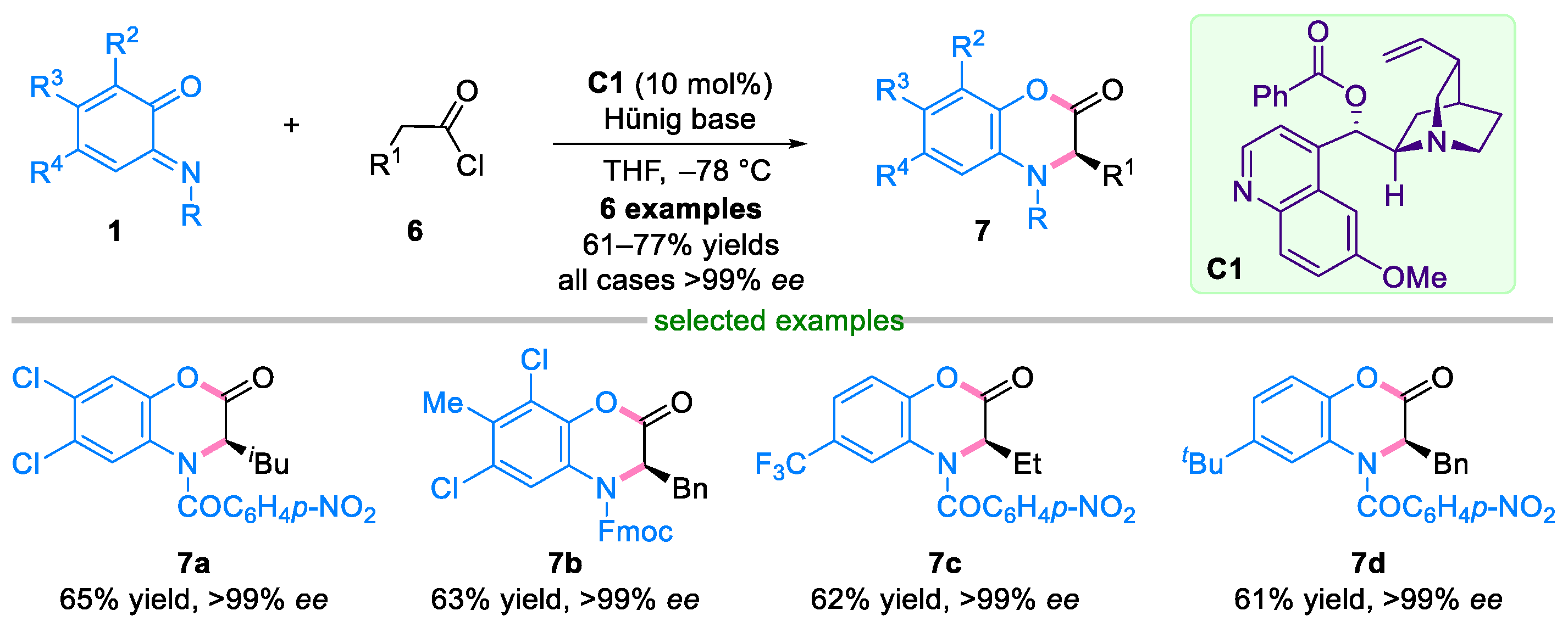 Molecules 29 02481 sch001