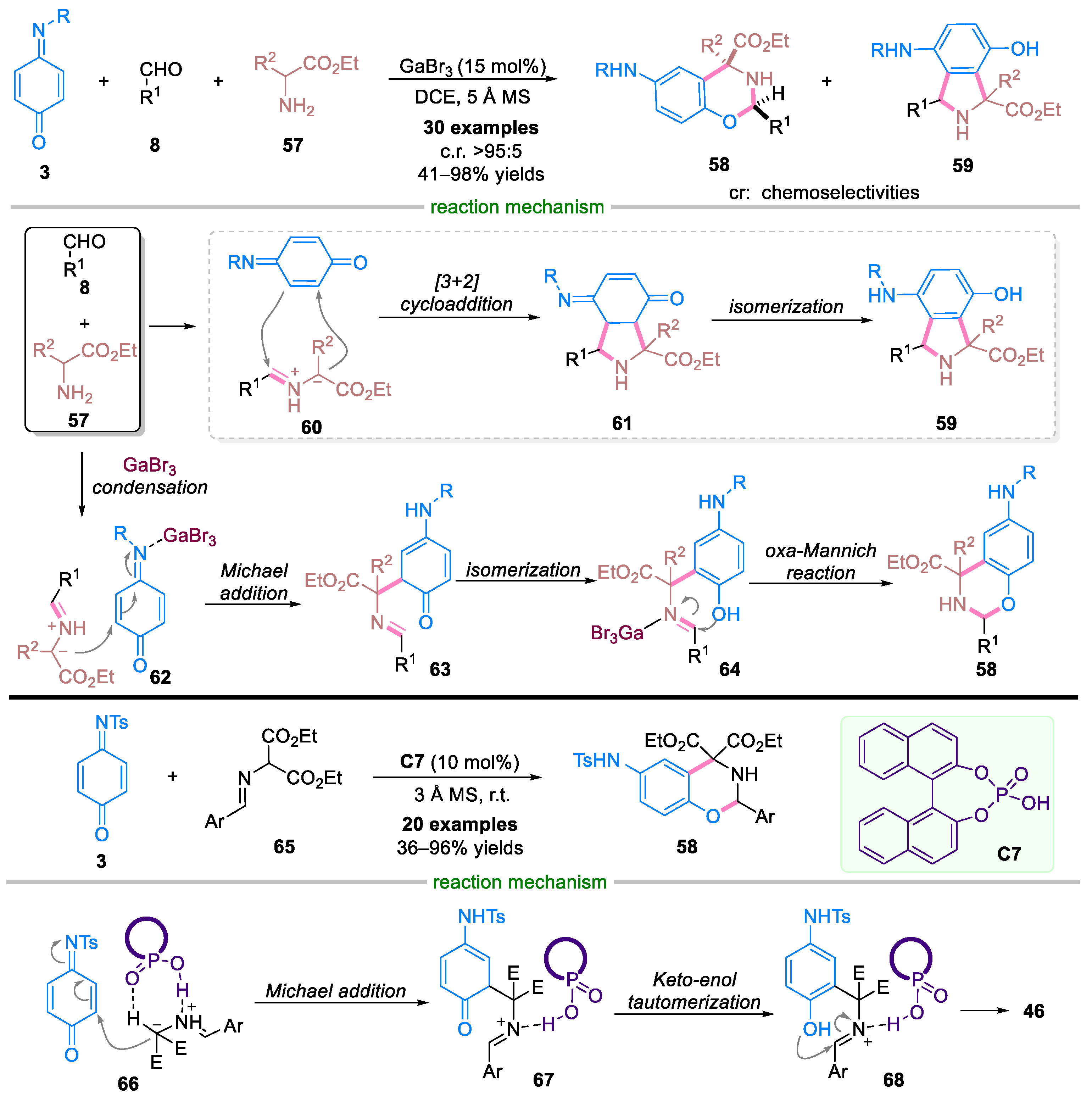 Molecules 29 02481 sch014