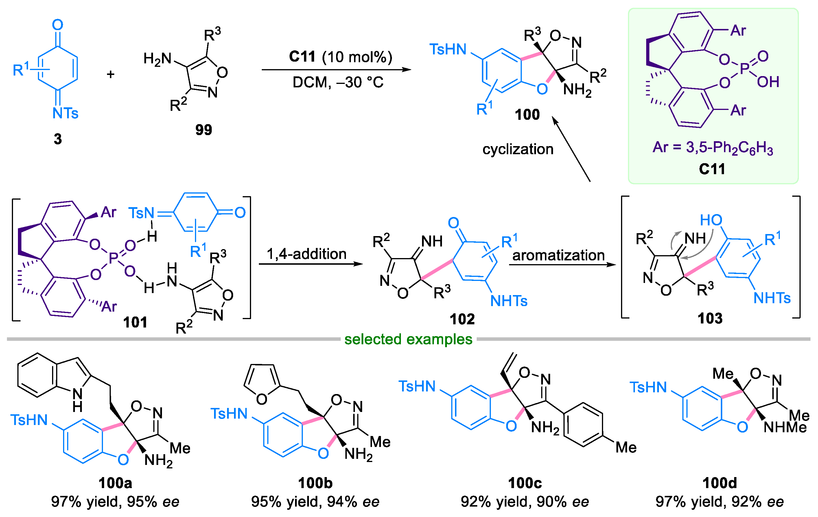 Molecules 29 02481 sch022