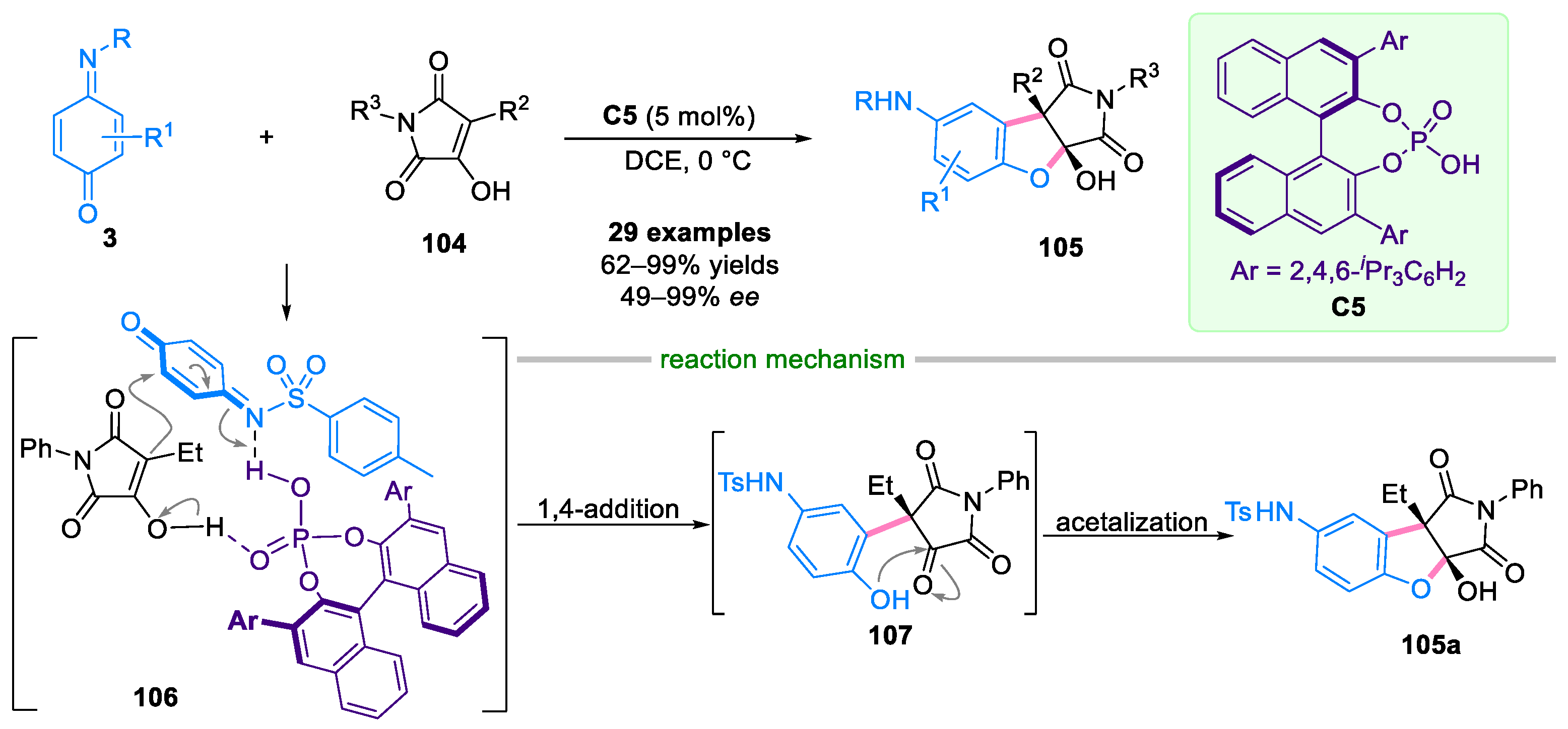 Molecules 29 02481 sch023