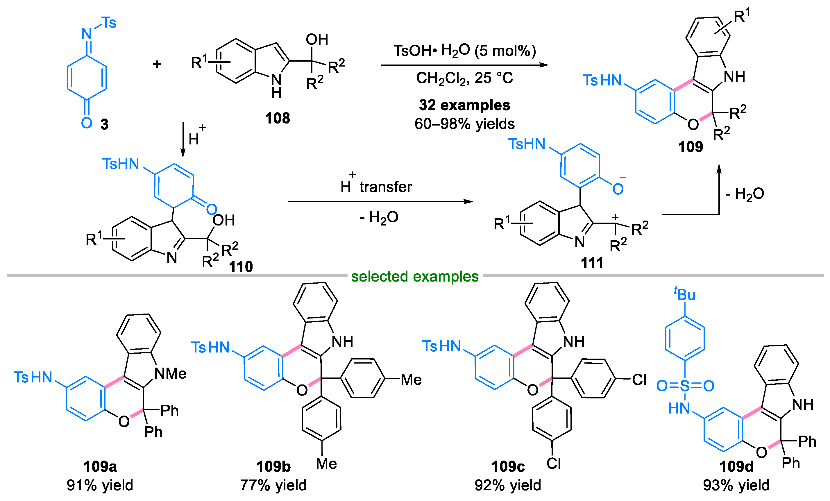 Molecules 29 02481 sch024