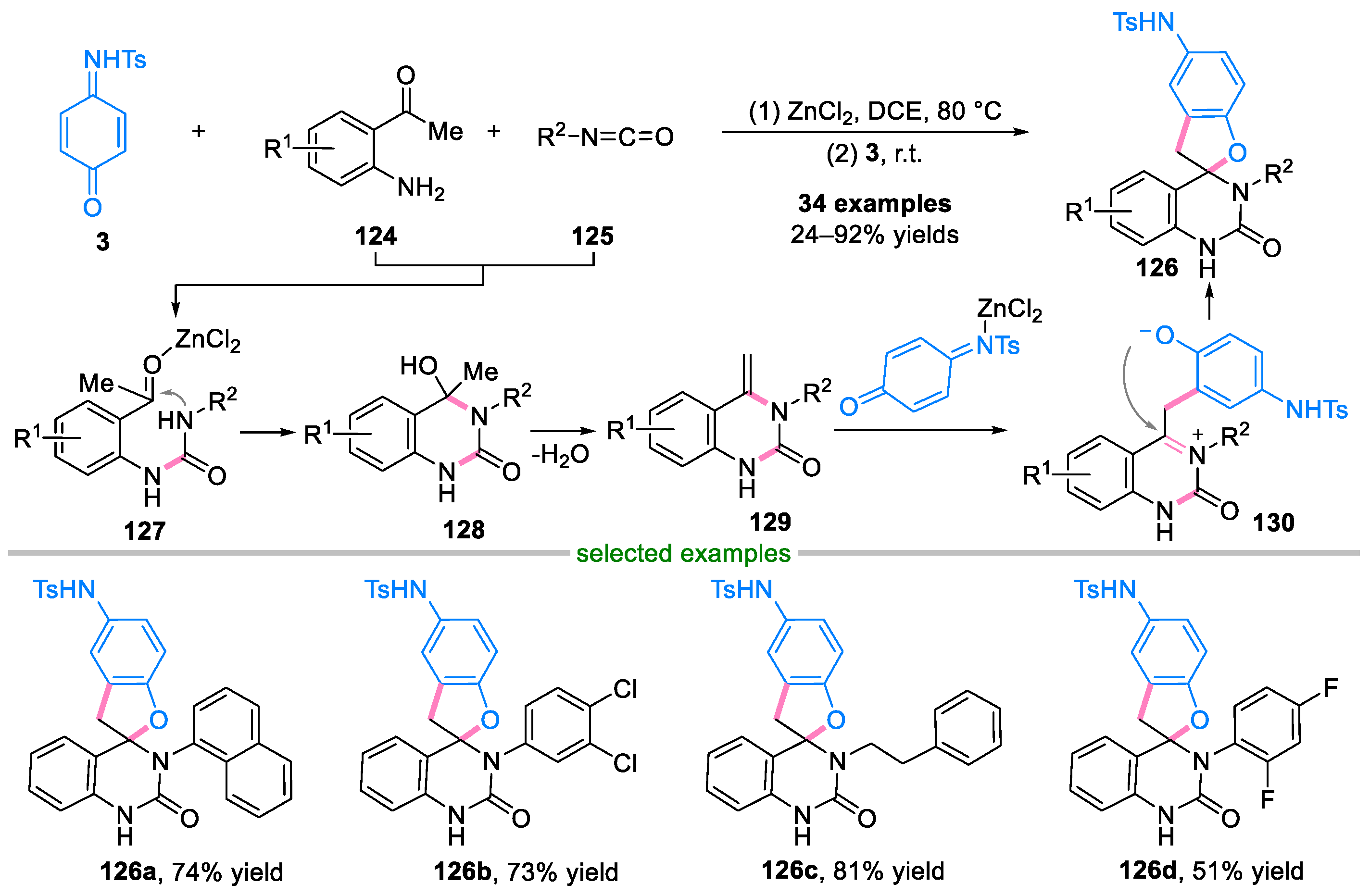 Molecules 29 02481 sch026