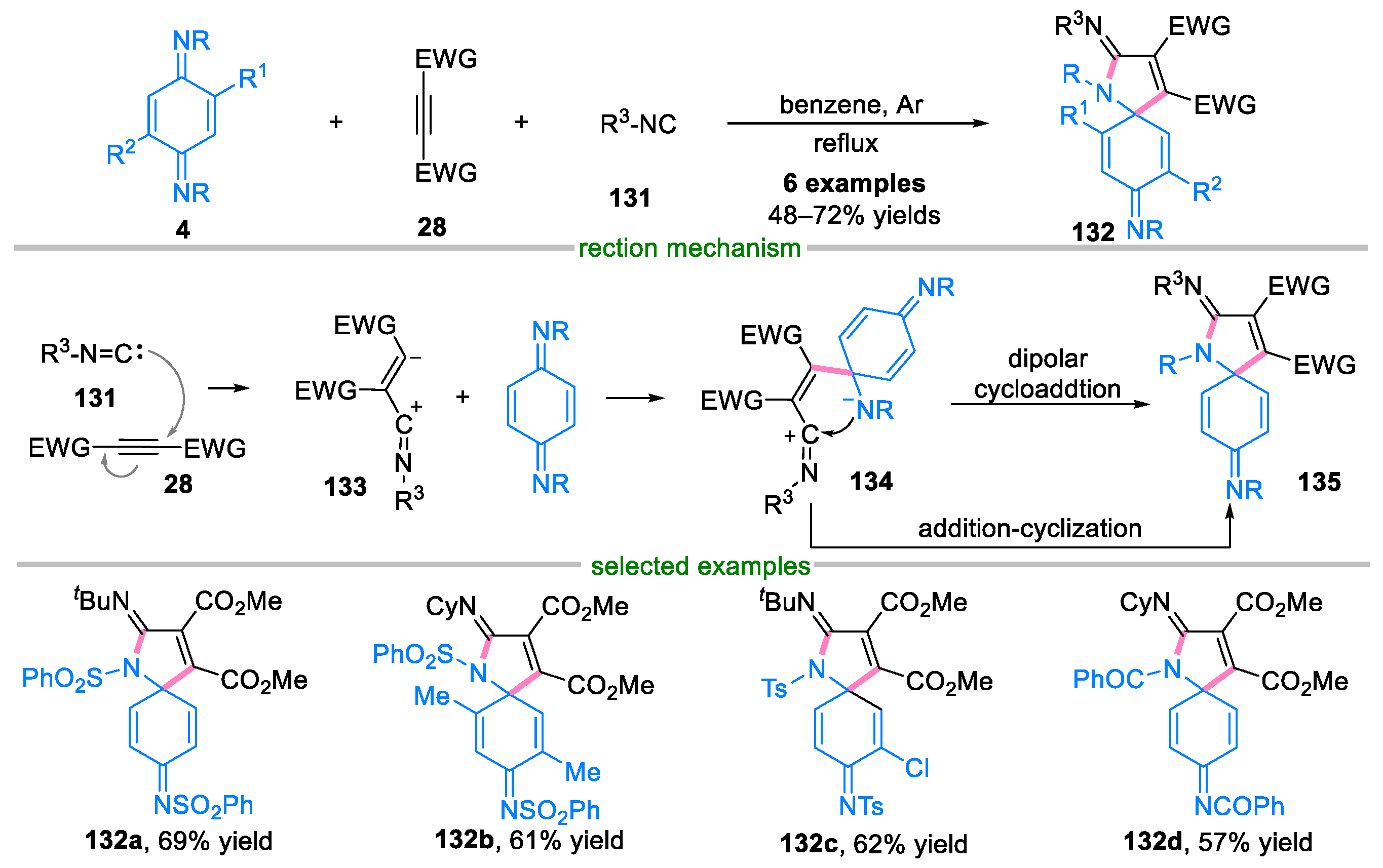 Molecules 29 02481 sch027