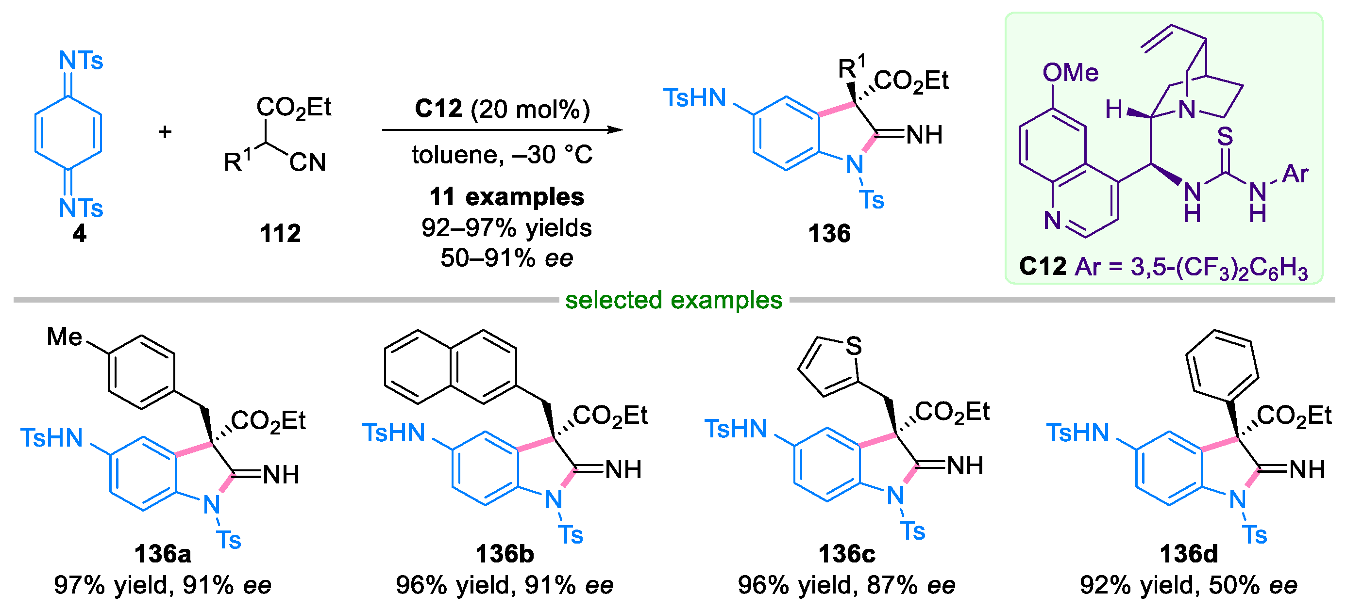 Molecules 29 02481 sch028