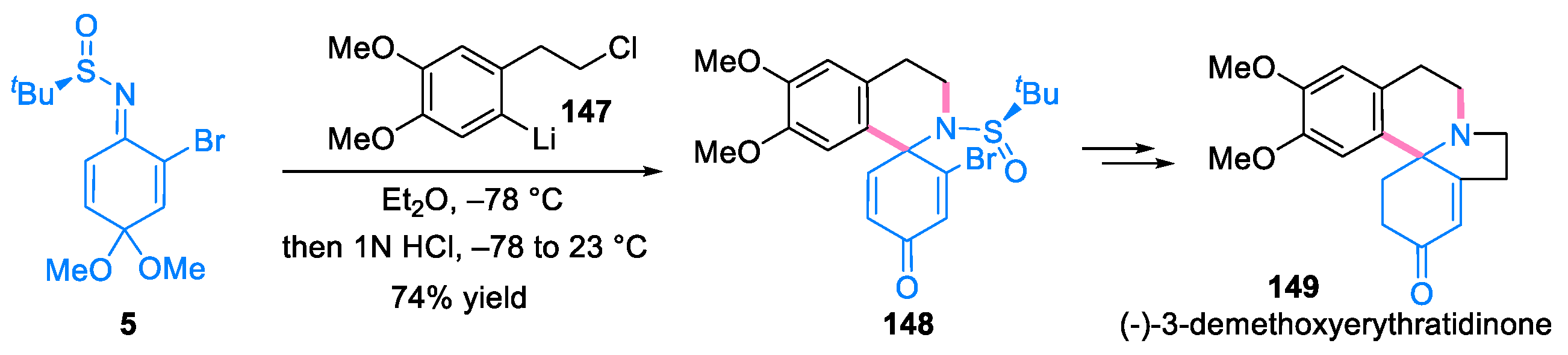 Molecules 29 02481 sch031